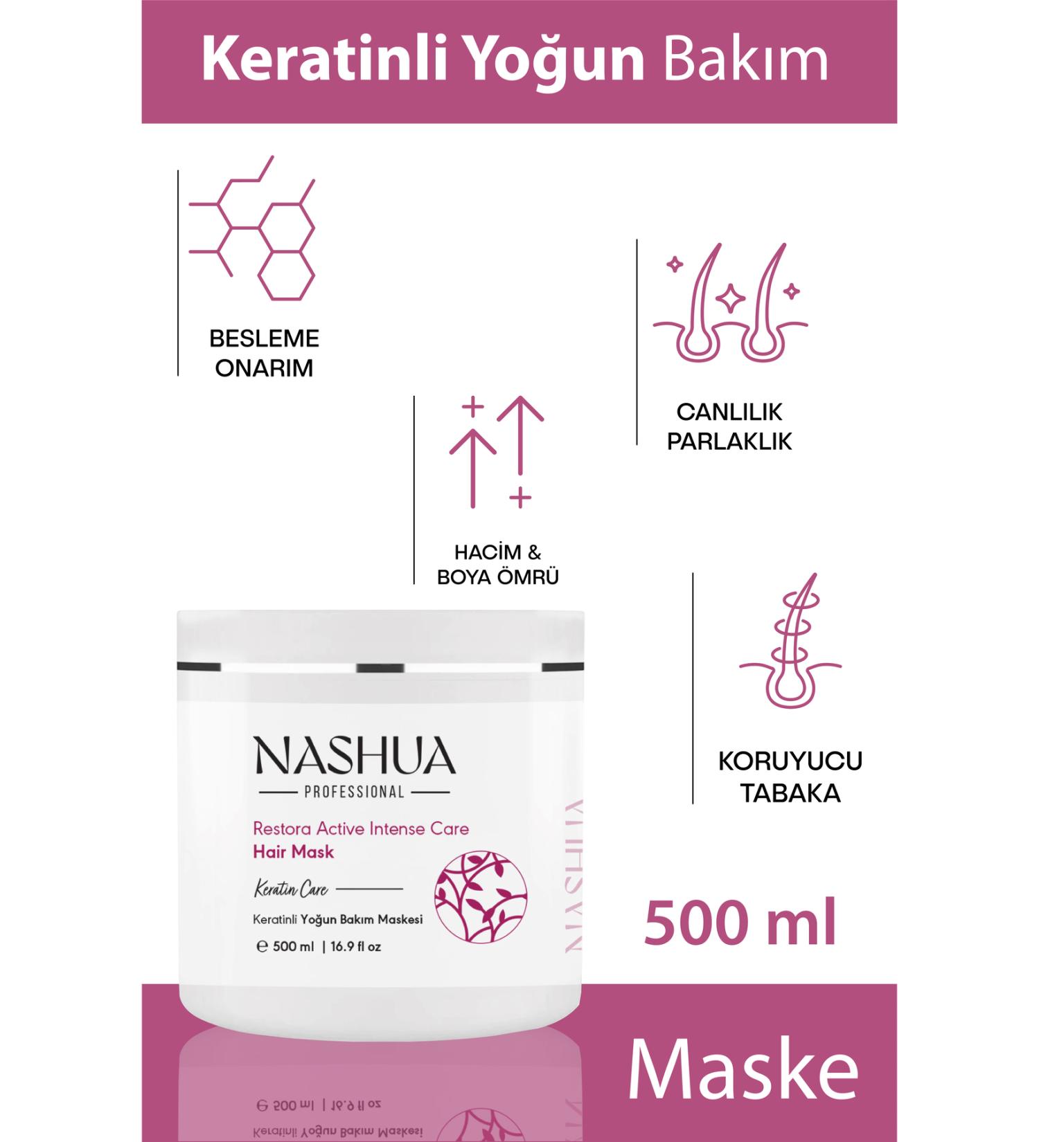 Nashua Keratin Intensive Care Mask (Restora Active Intensive Care Hair Mask) - 500ml