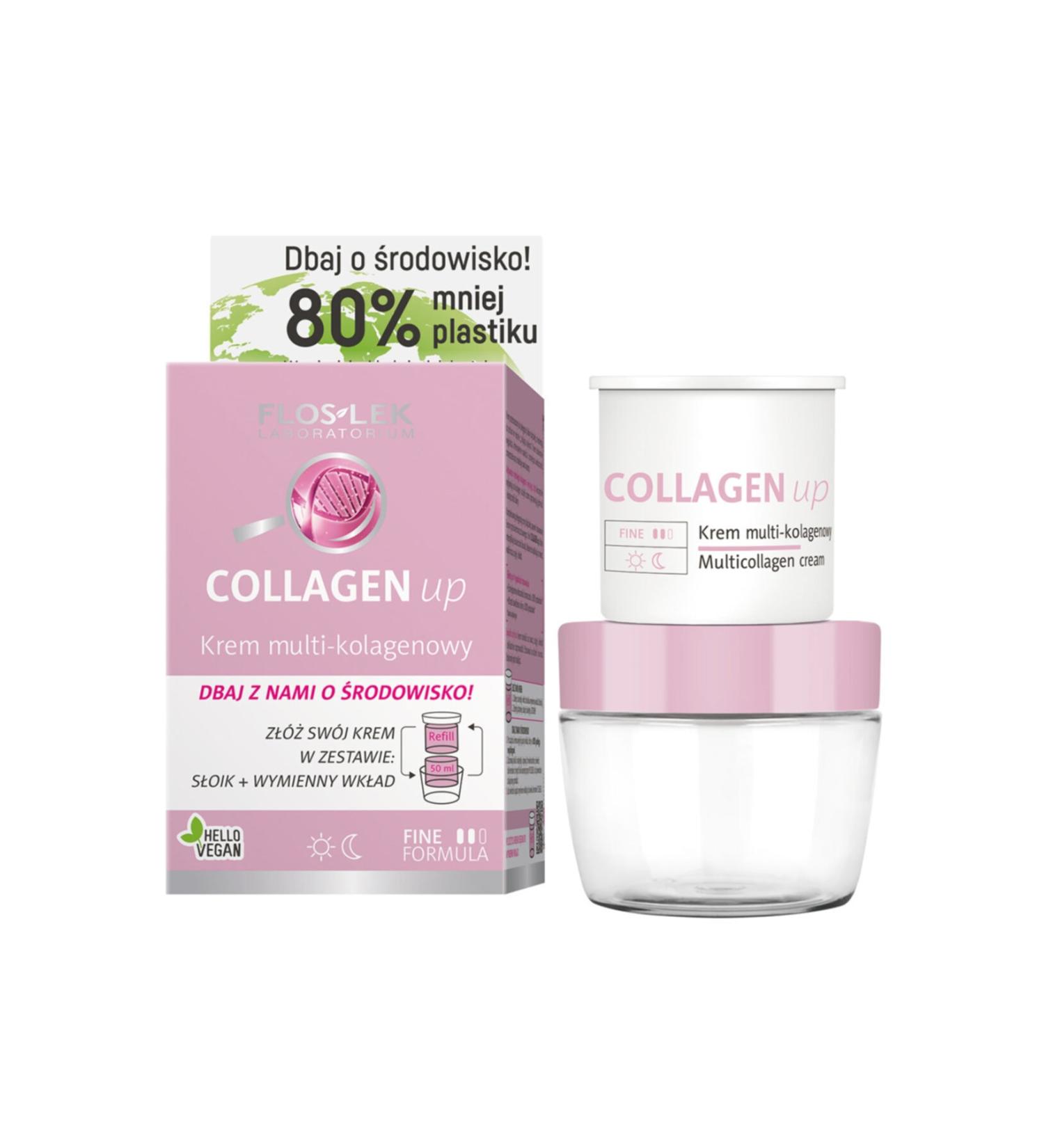 Floslek Intensive Collagen Care Cream Eco 50 ml