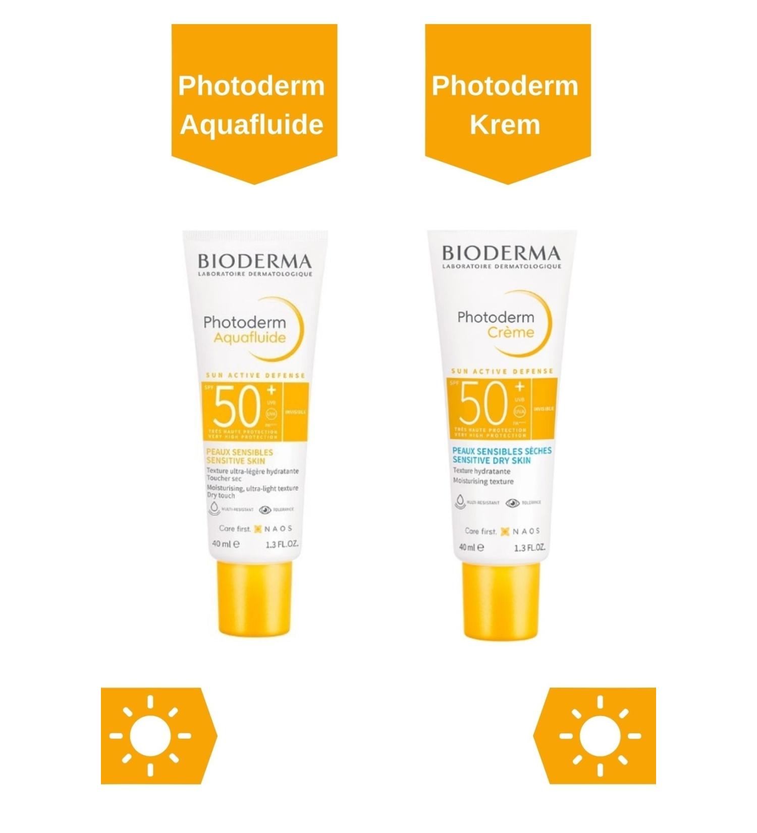 Bioderma Sunscreen Set | Original Size 2 Piece Set Max Cream & Max Aquafluid Glb20200405002