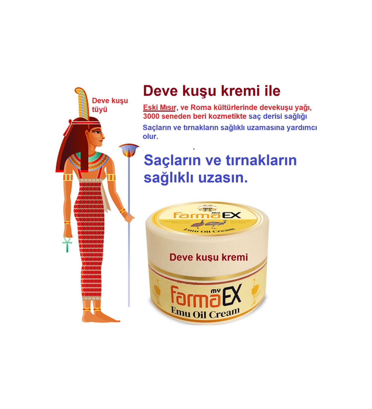 farmaex Ostrich Oil Cream 100 Ml Ynaturel - Buy Online on GoSupps.com