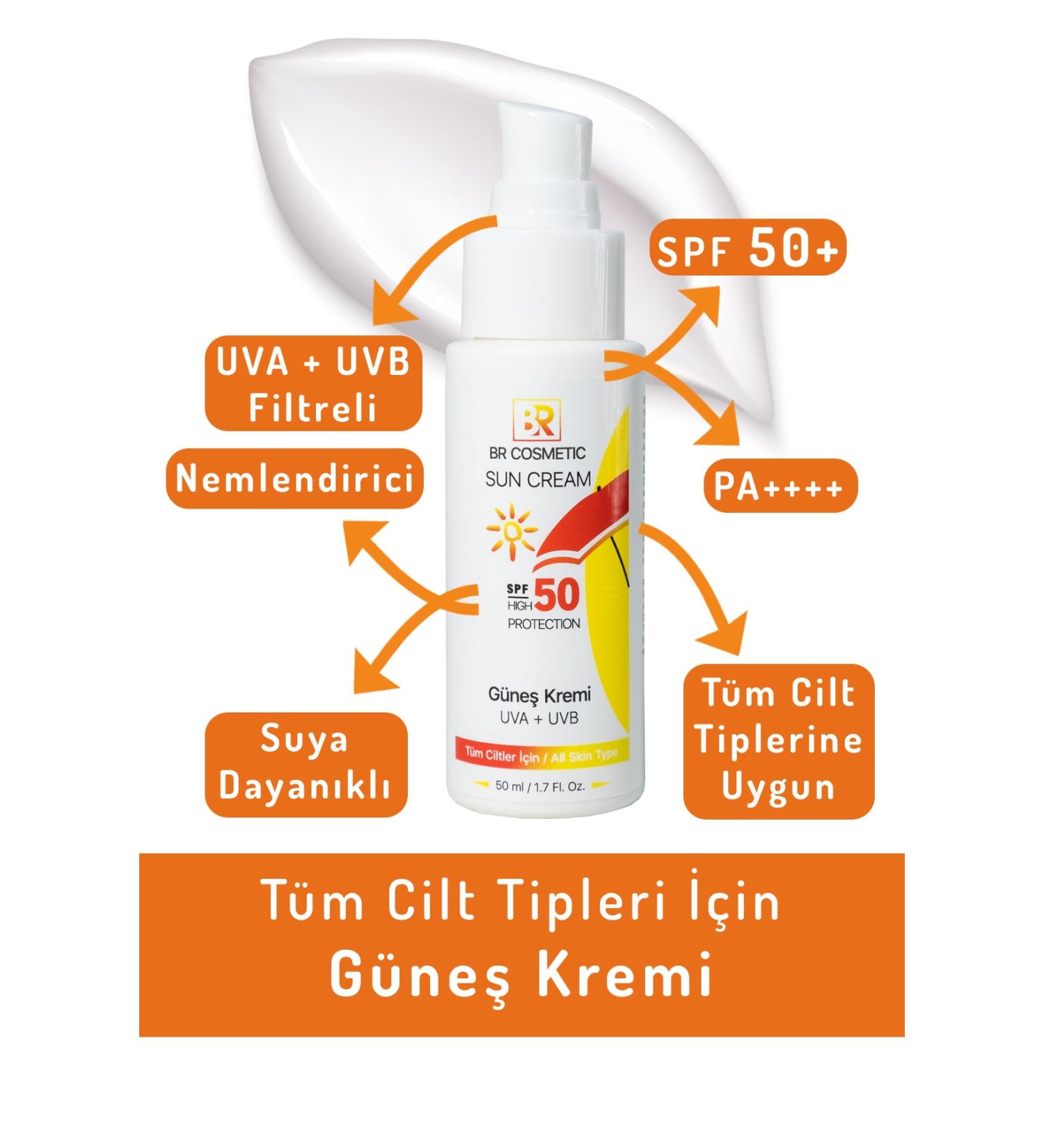 BR Bio Cosmetics Sun Cream for All Skin Types Uva + Uvb Spf 50+ - 50 Ml