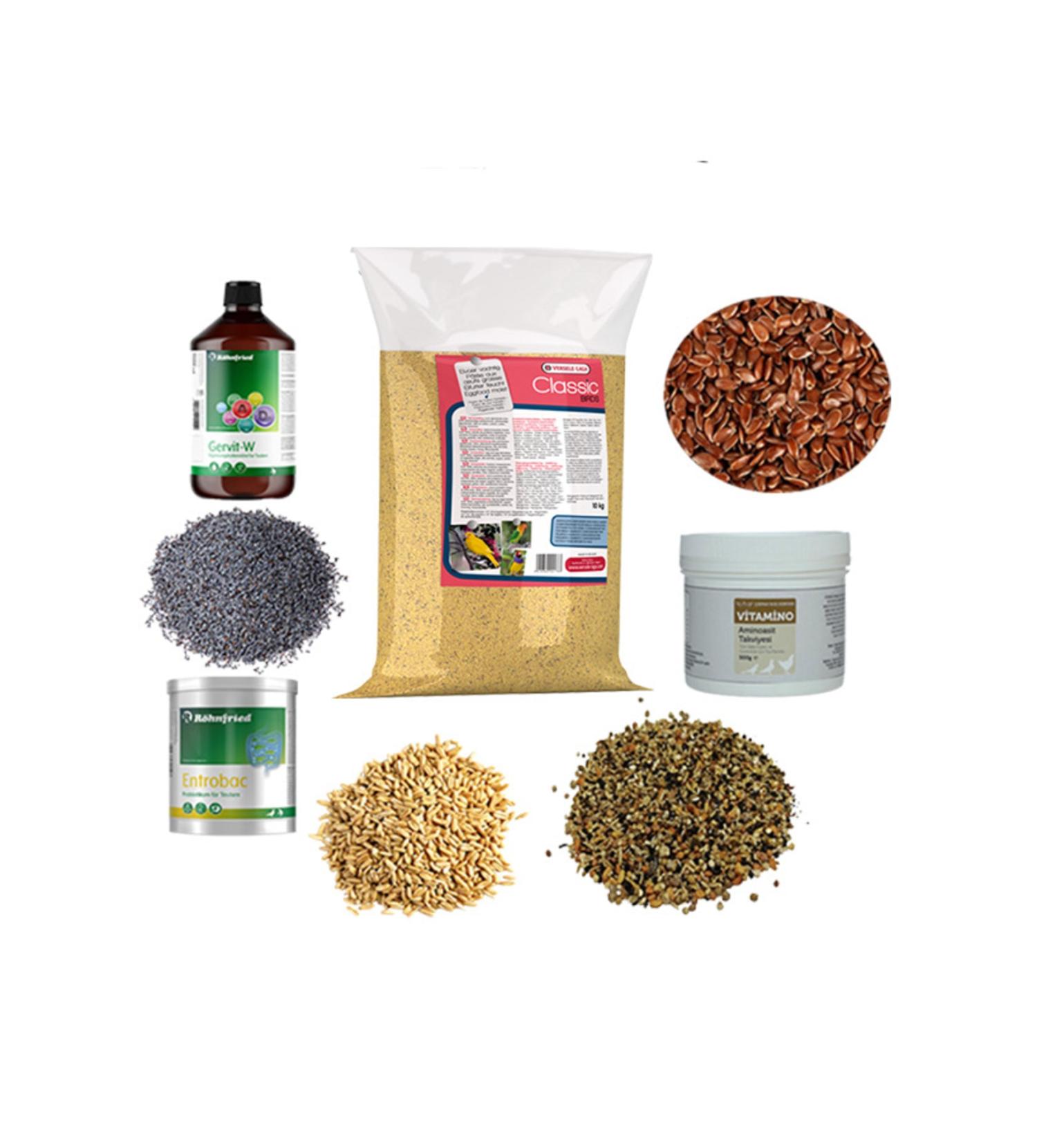 R hnfried Budgie Parrot Health Food Set (GLASS BOTTLE - VACUUM PACKAGING)