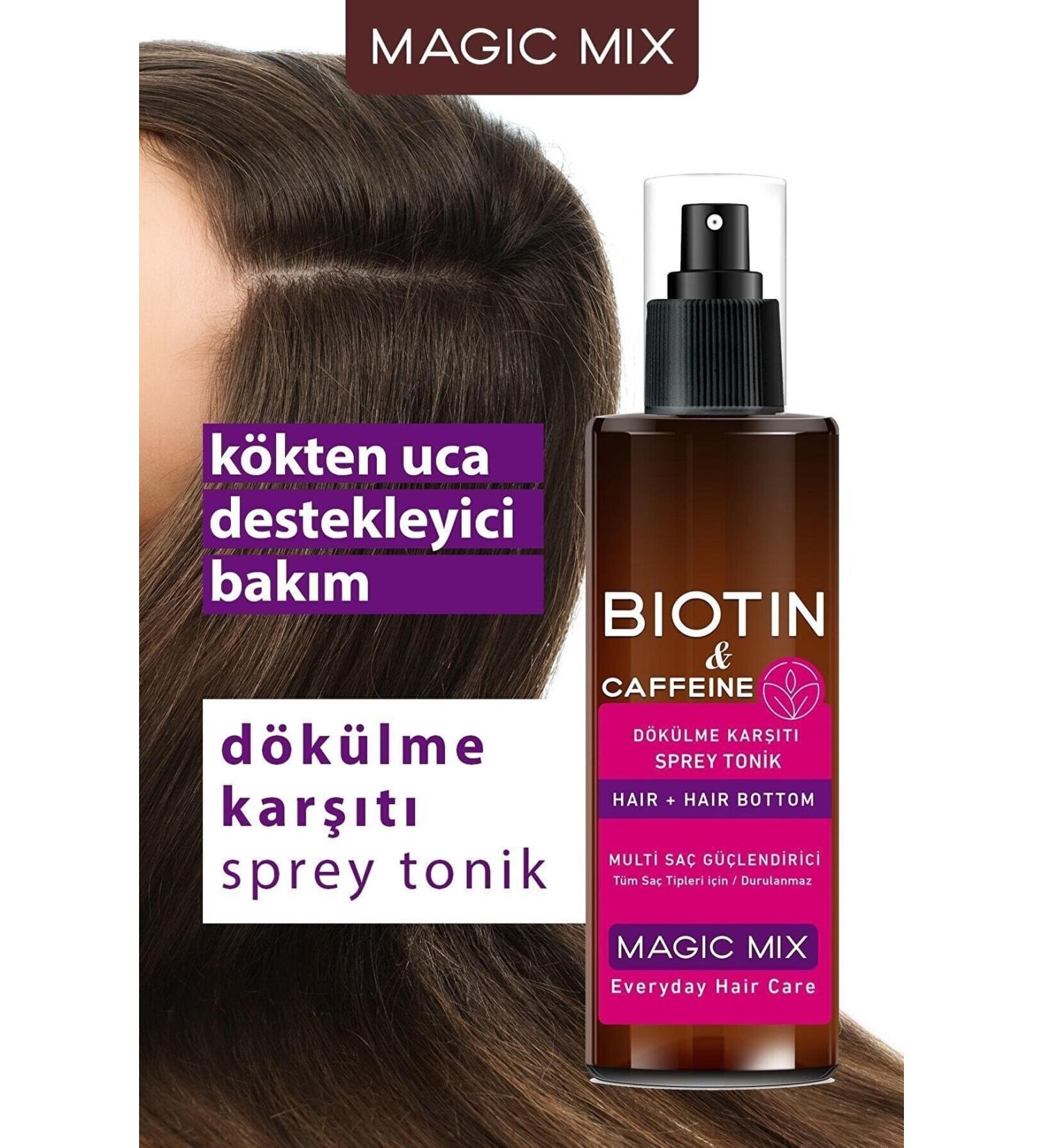Biotin & Caffeine Hair Root Strengthener Fast Growth Tonic 110 _ Ml - Buy Online on GoSupps.com