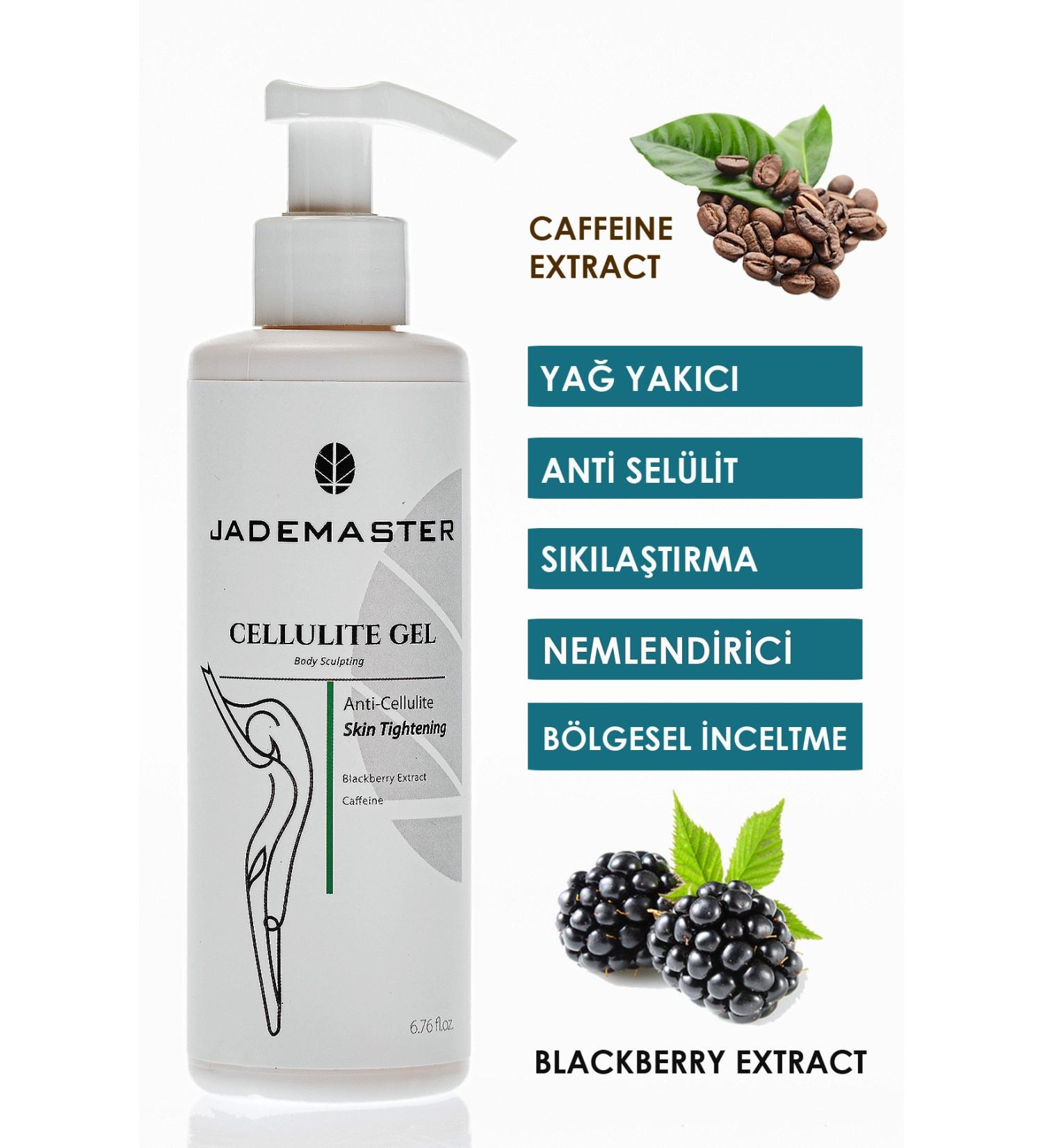 Jade Master Anti Cellulite Gel Firming - - Stretch Mark Eliminating Cellulite Gel - Buy Online on GoSupps.com