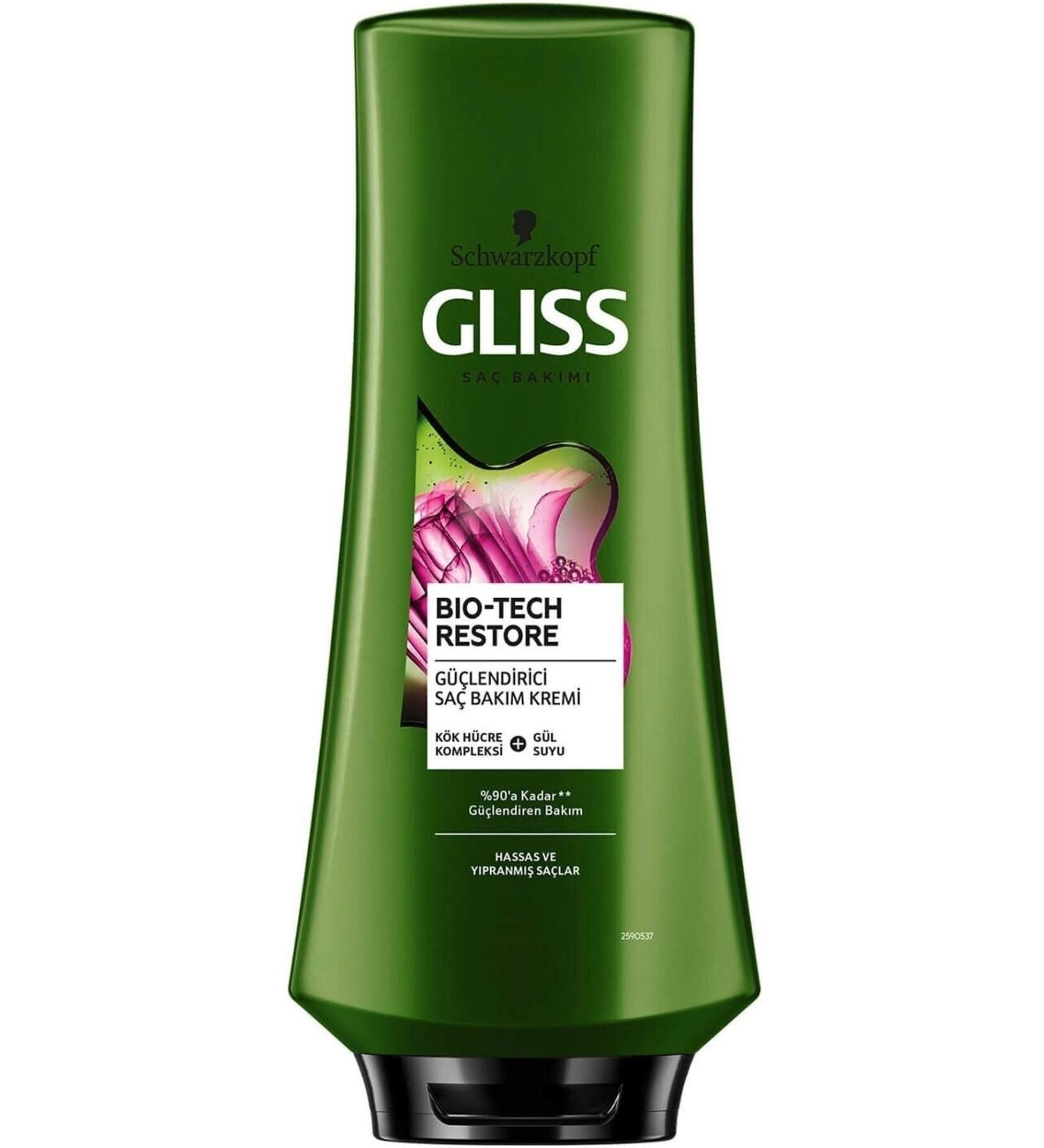 Gliss Biotech Restore 360 Ml Stem Cell Complex & Rose Water Hair Care Cream 2 Pieces