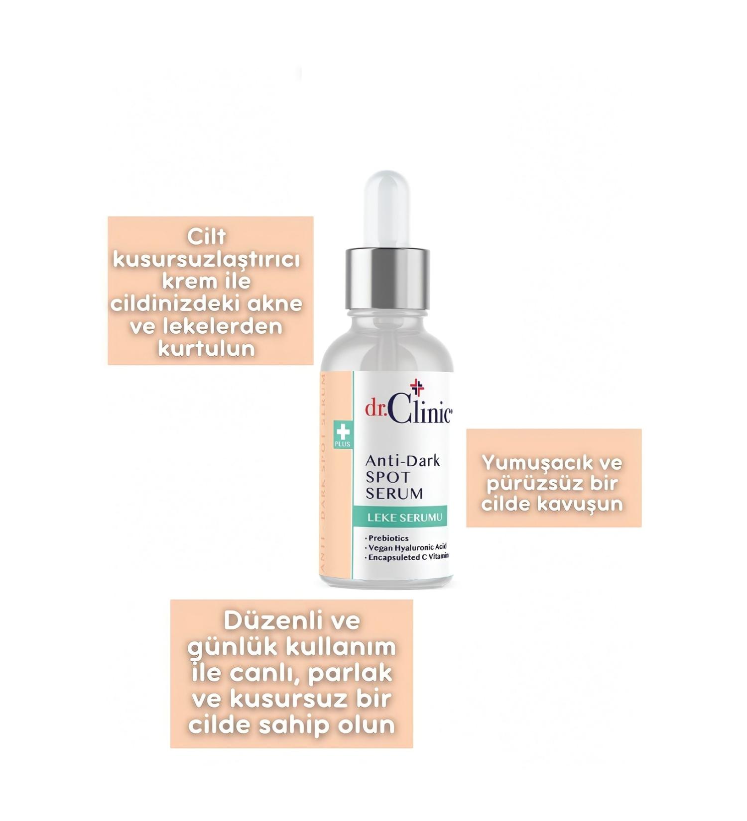 Dr. Clinic Dr.clinic Skin Perfecting Blemish Serum - Buy Online on GoSupps.com
