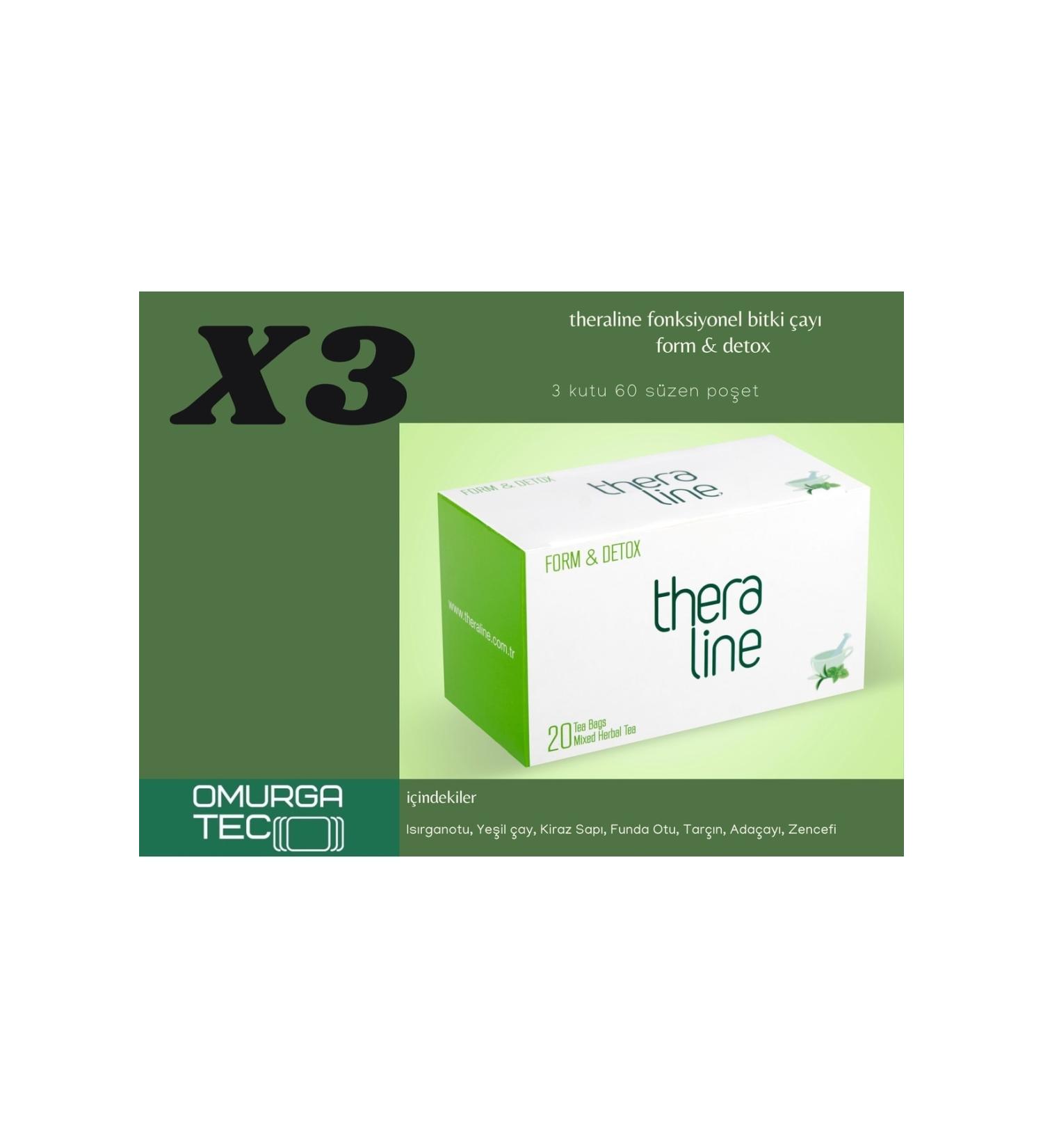 Theraline 3 Pack (60 Filter Bags)