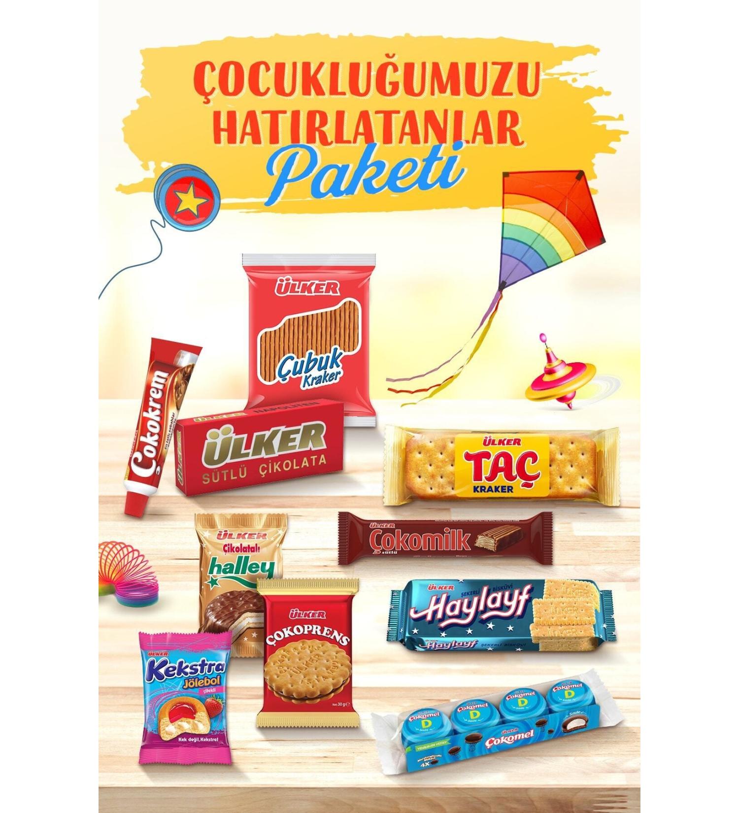 lker Childhood Reminders Package