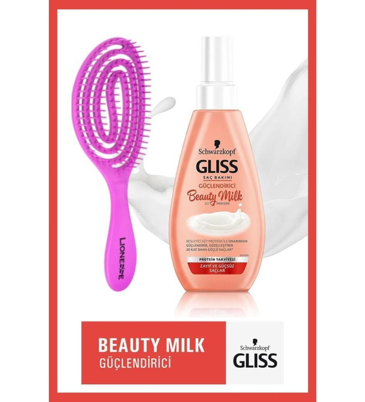 Gliss Strengthening Hair Care Set