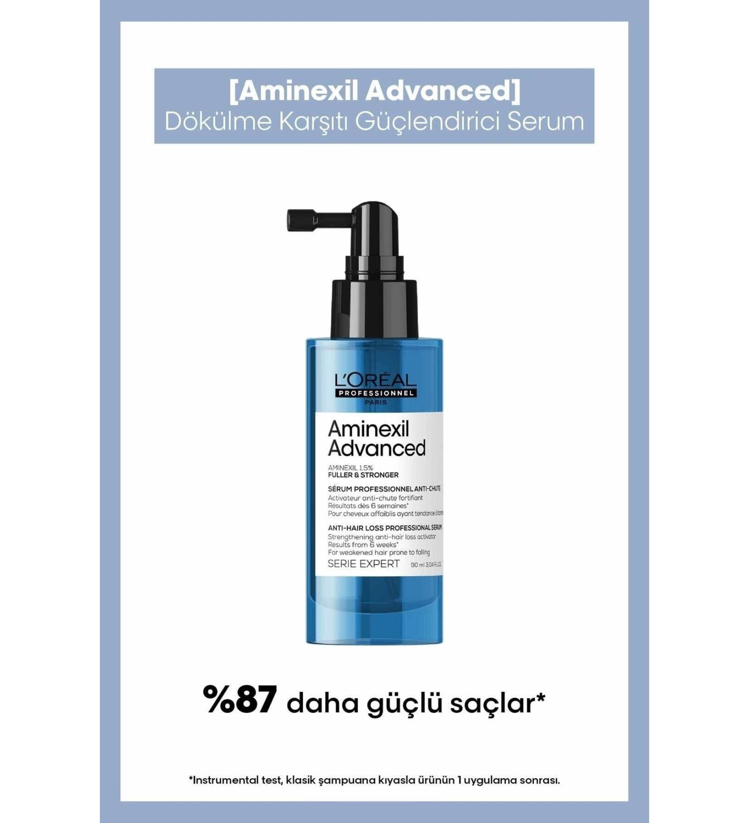 L'oreal Professionnel Serie Expert Aminexil Advanced Anti-Loss Strengthening Serum for Strong Hair 90ml