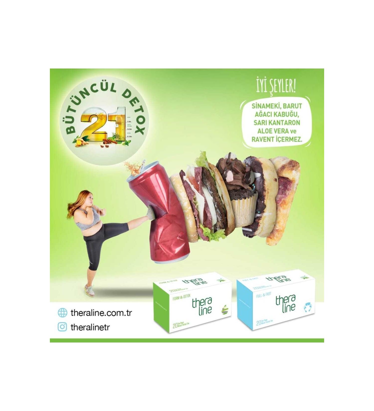 Theraline 2 Form Detox + 2 Full Fast (Holistic Detox-i)