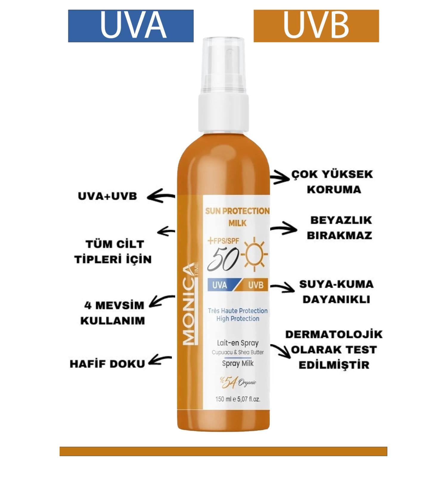 MONICATIME Sunscreen 50 Fps/spf Cream