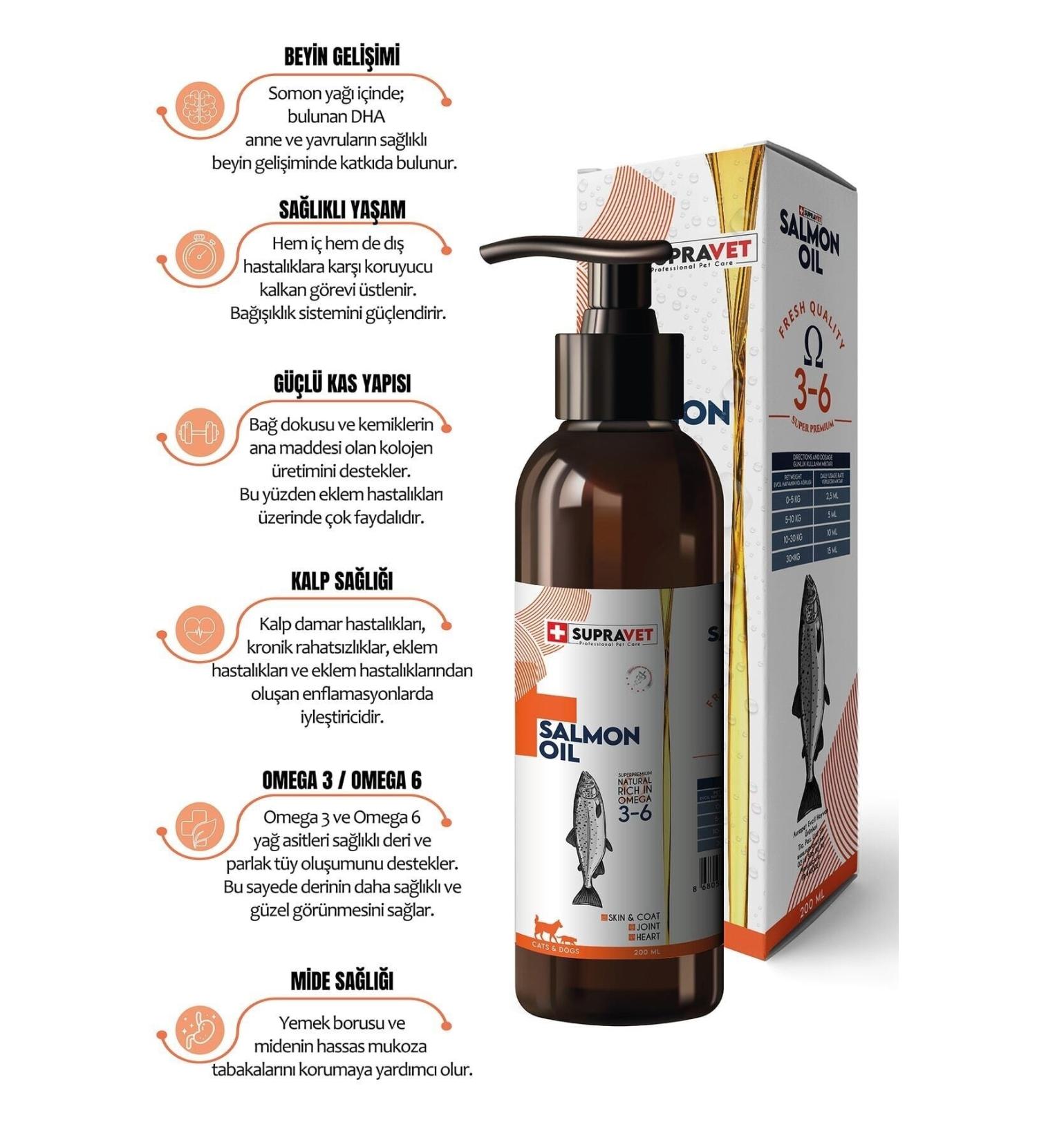 Supravet Salmon Oil for Cats and Dogs 200ml (FEATHER HEALTH AND APPETITE SUPPORT) - Buy Online on GoSupps.com