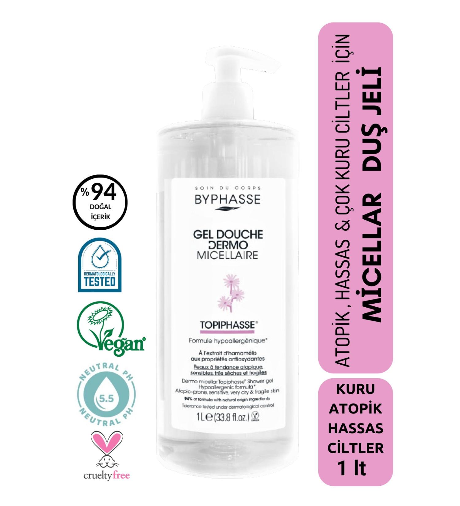 BYPHASSE Dermo Micellar Topiphasse Atopic Sensitive and Very Dry Skin Micellar Shower Gel 1000ml - Buy Online on GoSupps.com