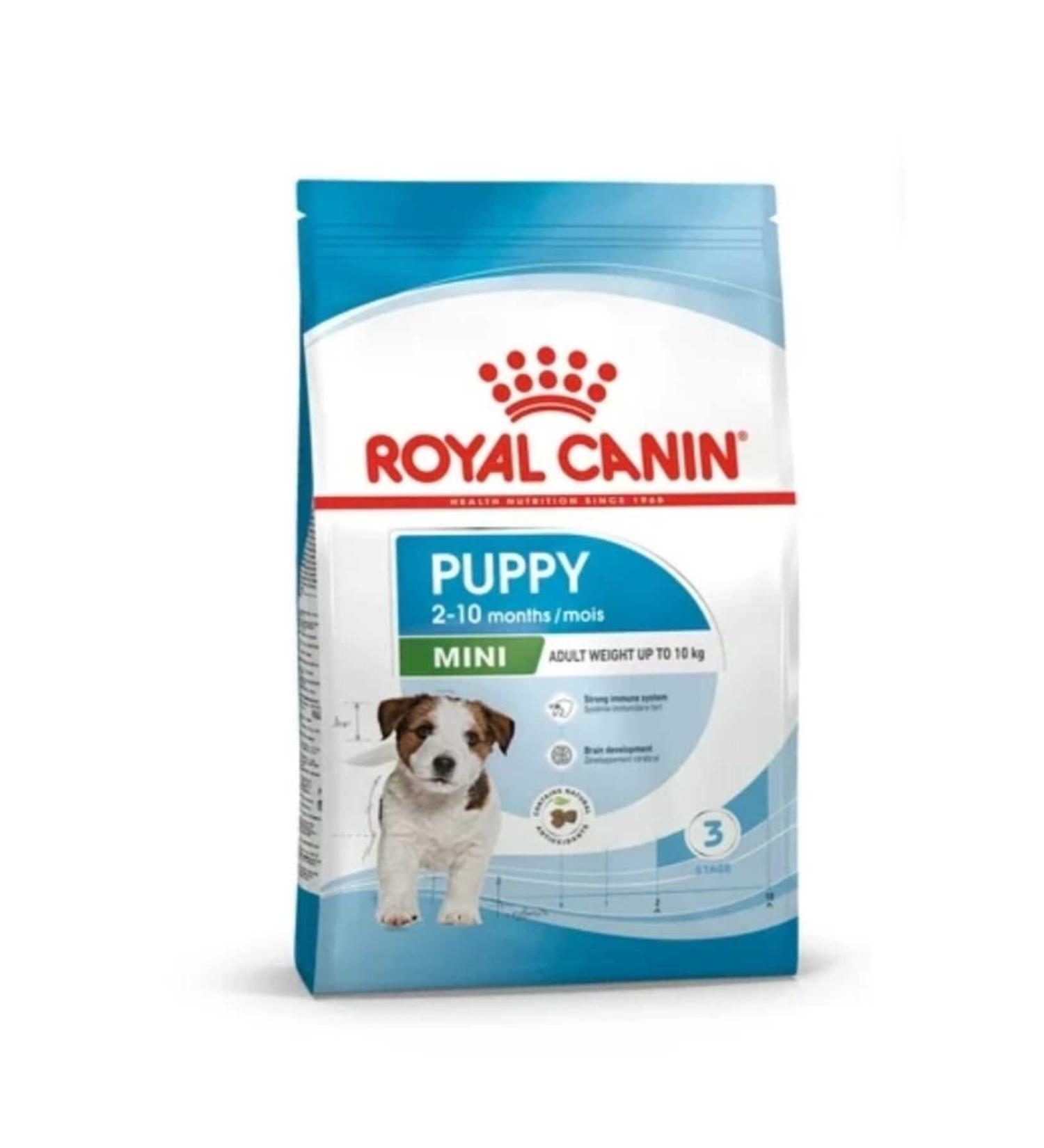 Royal Canin Mini Pupy Mini Puppy Breed Dog Food 4 kg - Buy Online on GoSupps.com