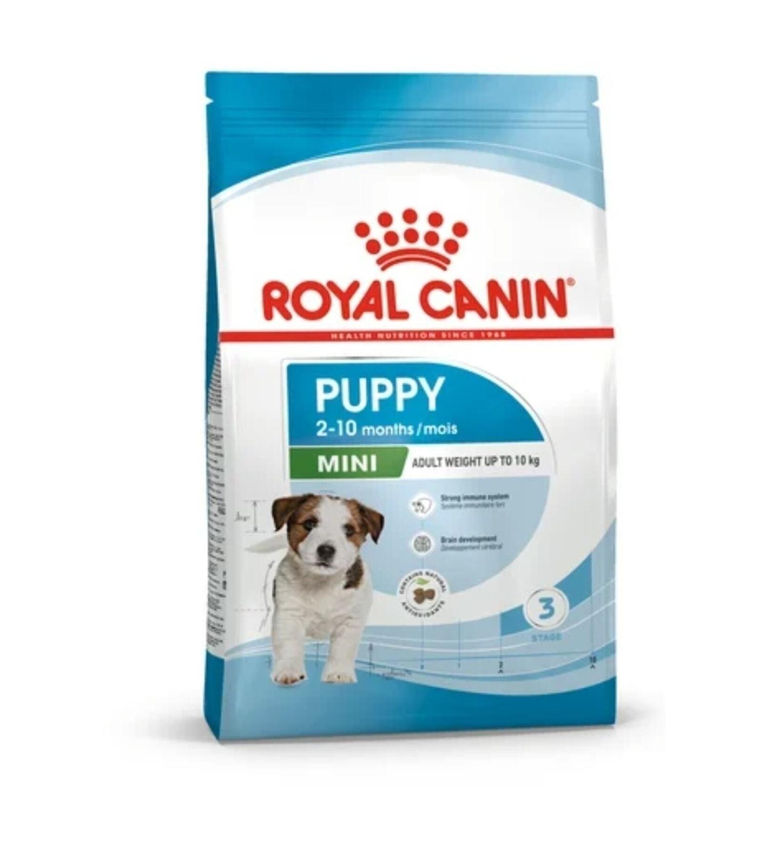 FASTPATI Royal Canin Mini Pupy Mini Breed Puppy Food 2kg