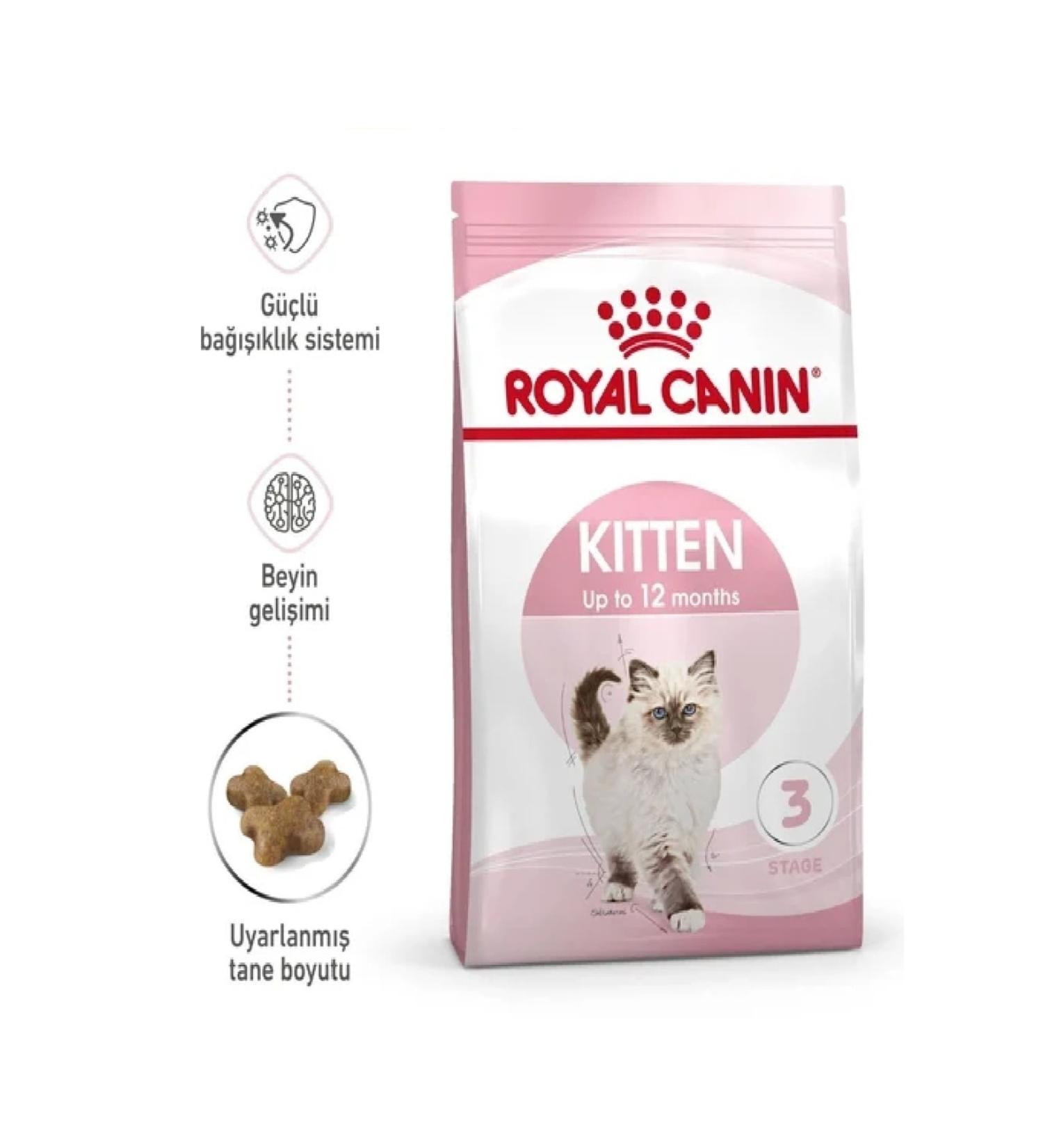 Royal Canin Kitten Cat Food - 2 kg - Buy Online on GoSupps.com