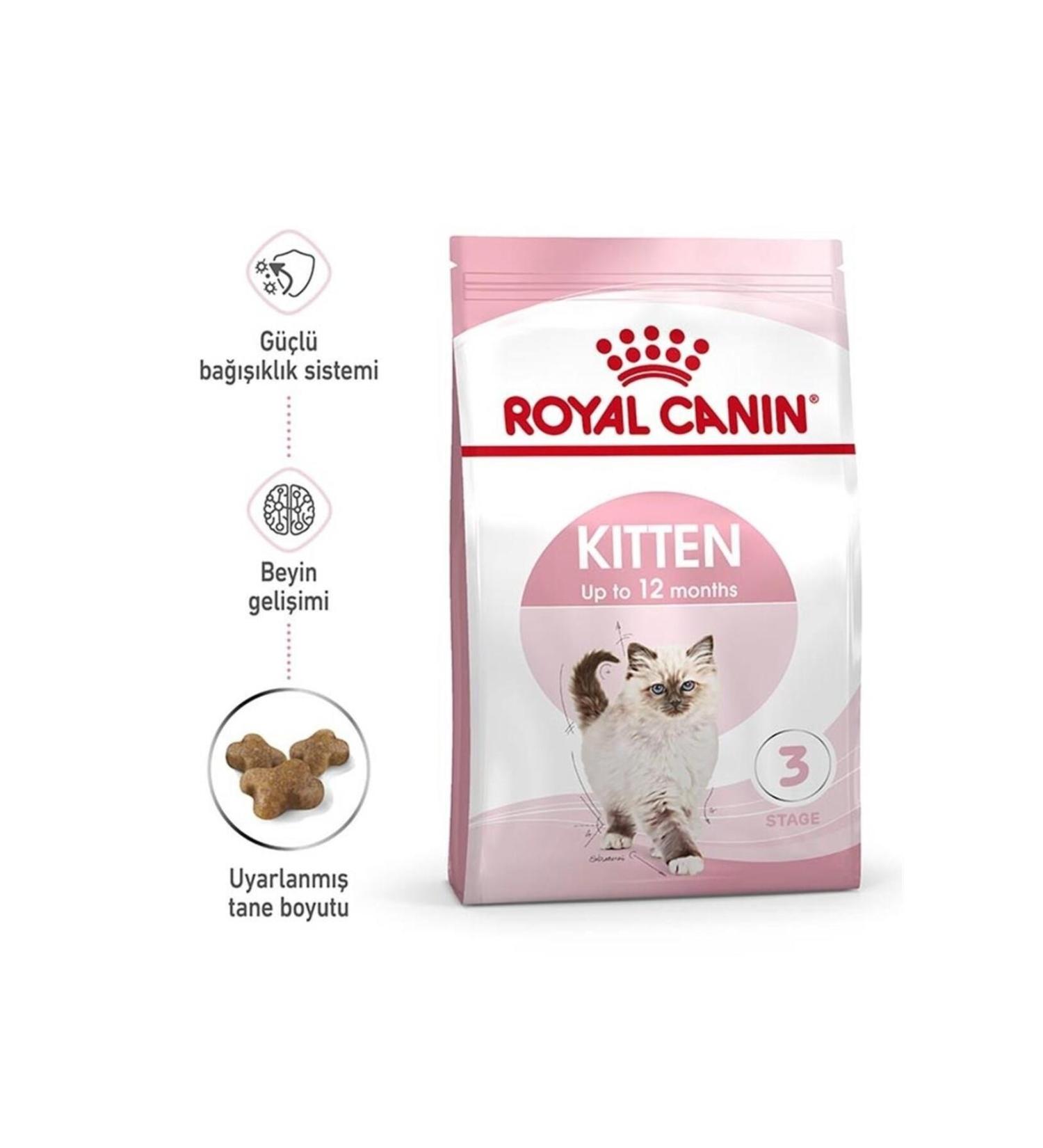 Royal Canin Kitten Dry Cat Food 2 Kg