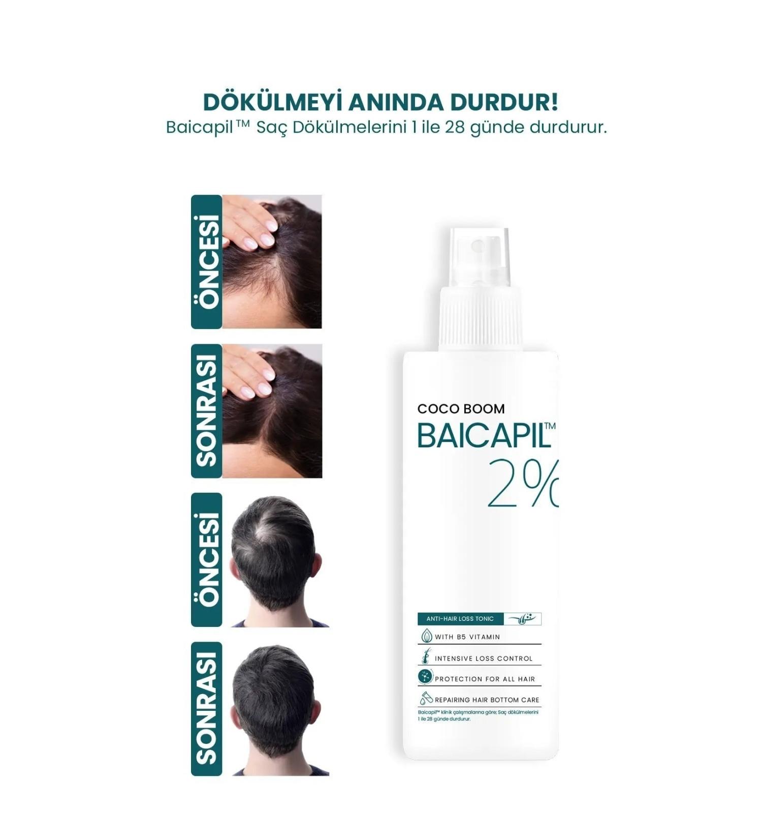 PROCSIN Boom Butter Baicapil Anti-Loss Strengthening Hair Care Boom 150 ML - Buy Online on GoSupps.com