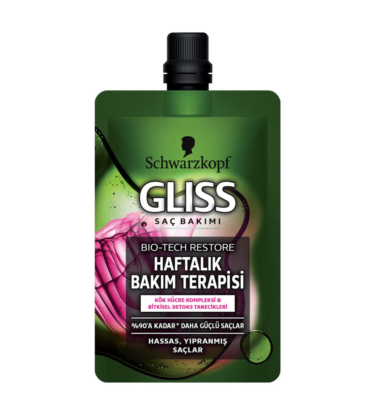 Gliss Trt Bio-Tech Restore Weekly Care Therapy 50 Ml