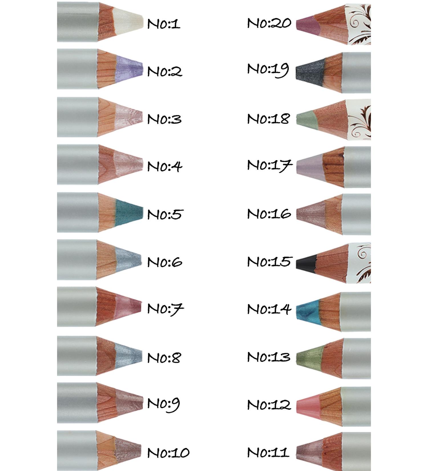 IMPALA 3 in 1 Pencil - Eyeshadow Lipstick Blush No 18 - Buy Online on GoSupps.com