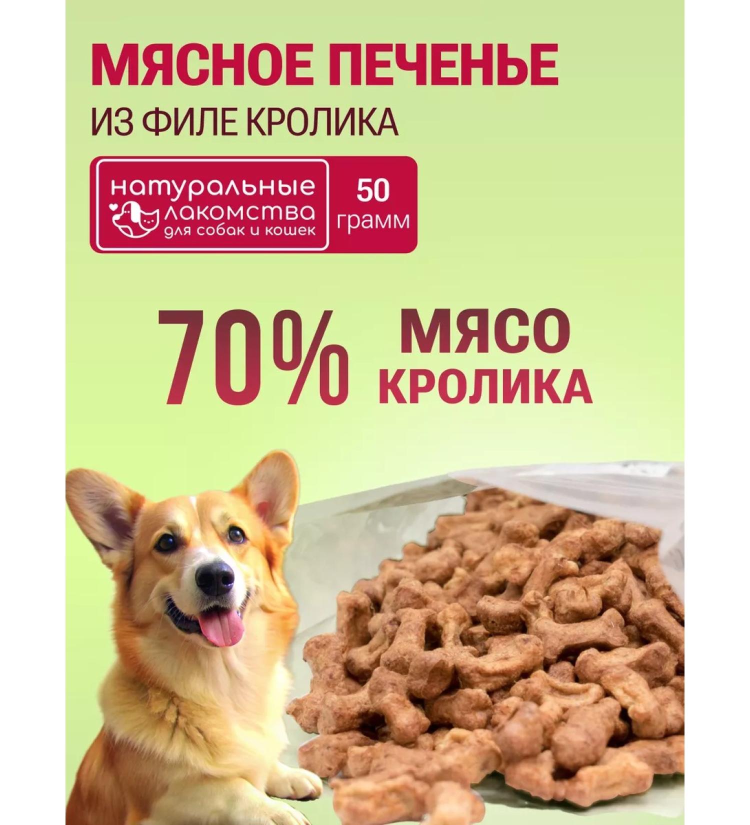 Natural treats for dogs Dogs for dogs from rabbit meat - Buy Online on GoSupps.com