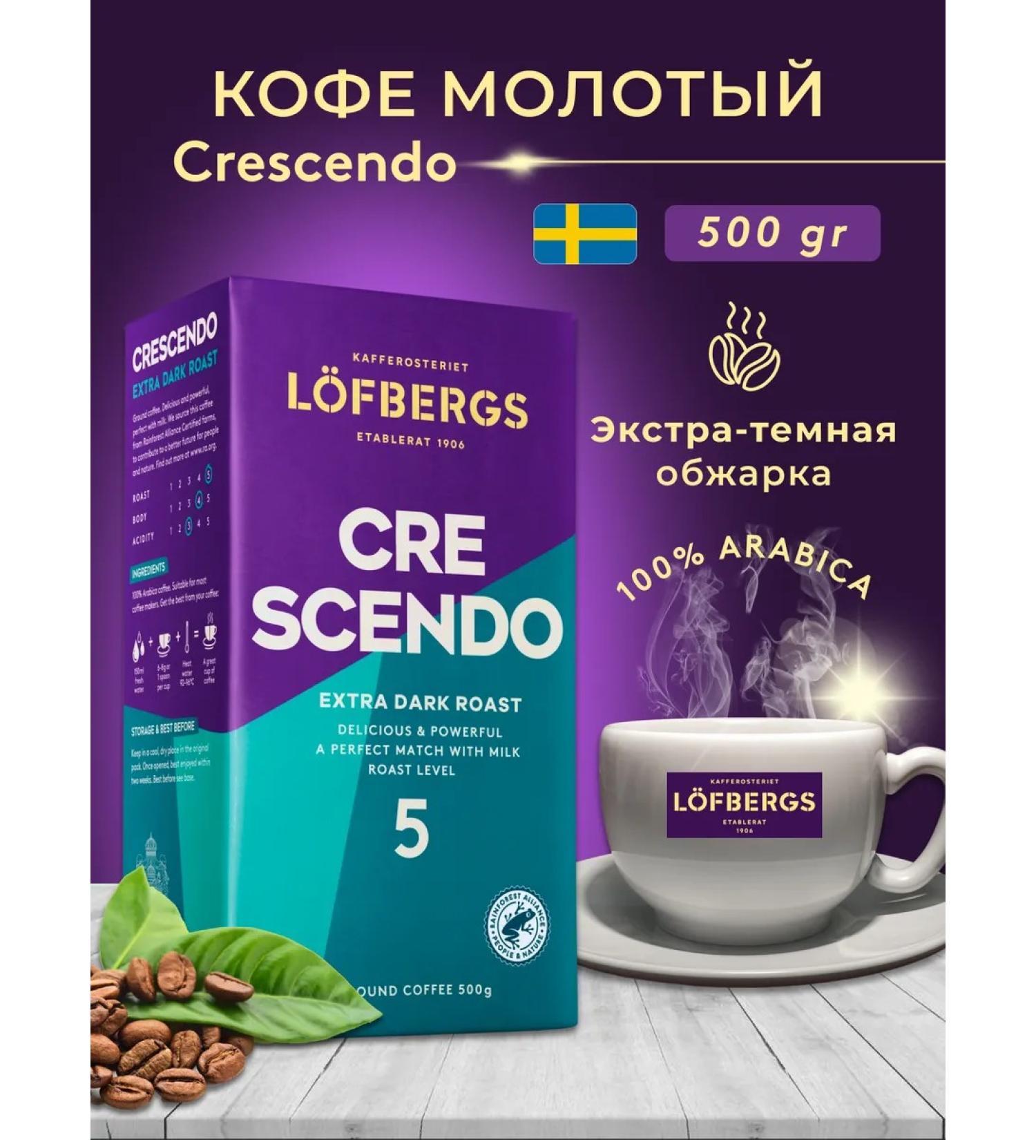 LOFBERGS Ground Coffee CressCendo Hela 500g - Buy Online on GoSupps.com