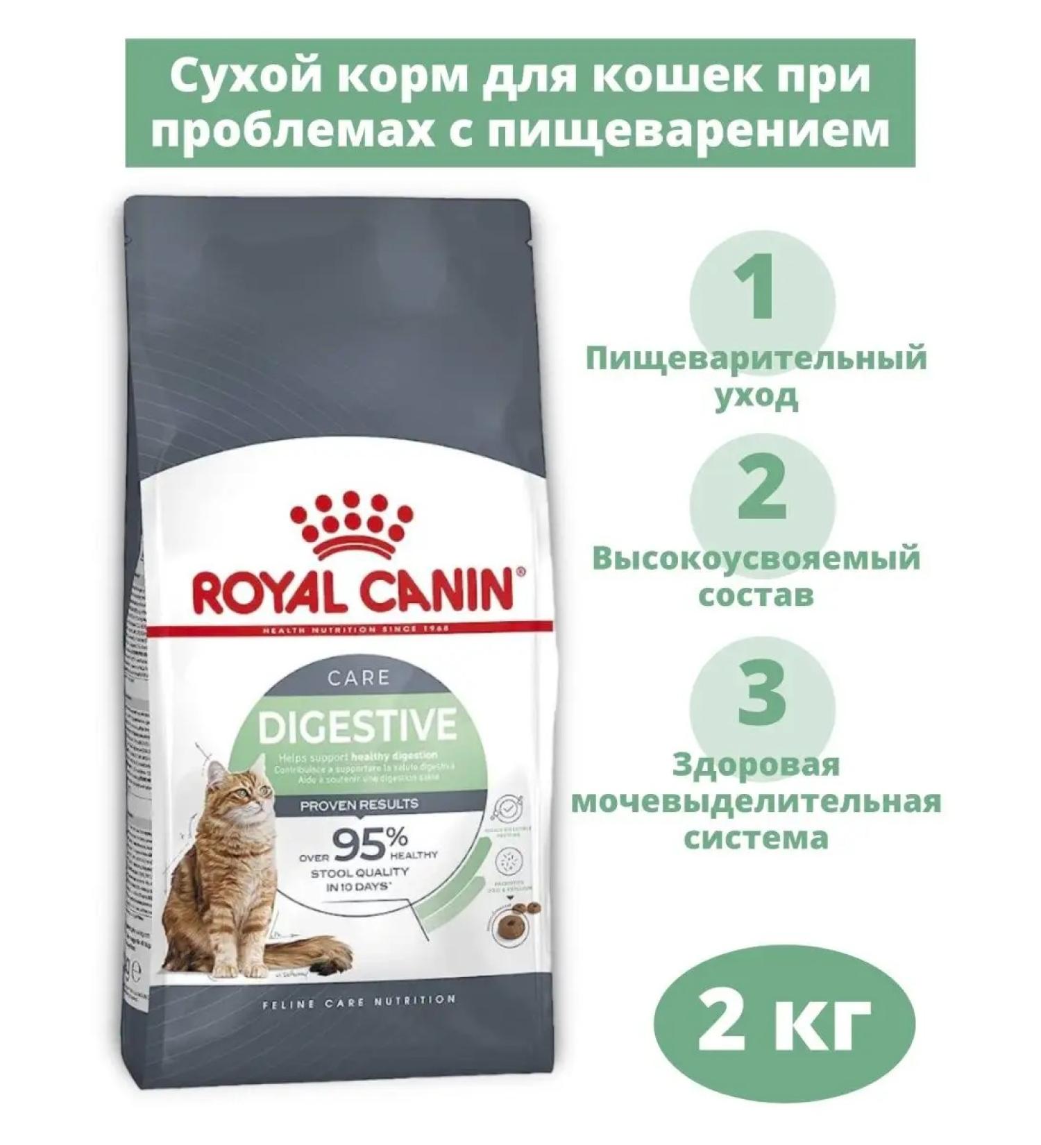 ROYAL CANIN Digestive Care 2 kg - Buy Online on GoSupps.com