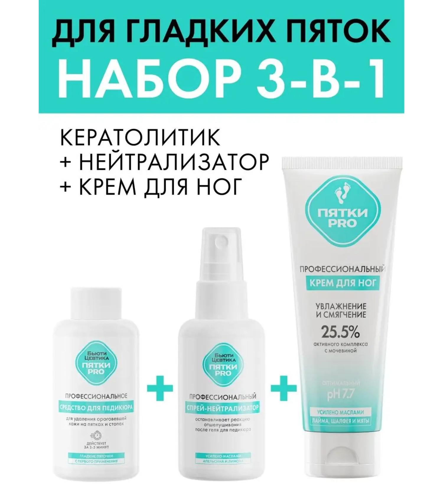 BeautyCevtika Set for smooth heels - keratolytic for pedicure - Buy Online on GoSupps.com
