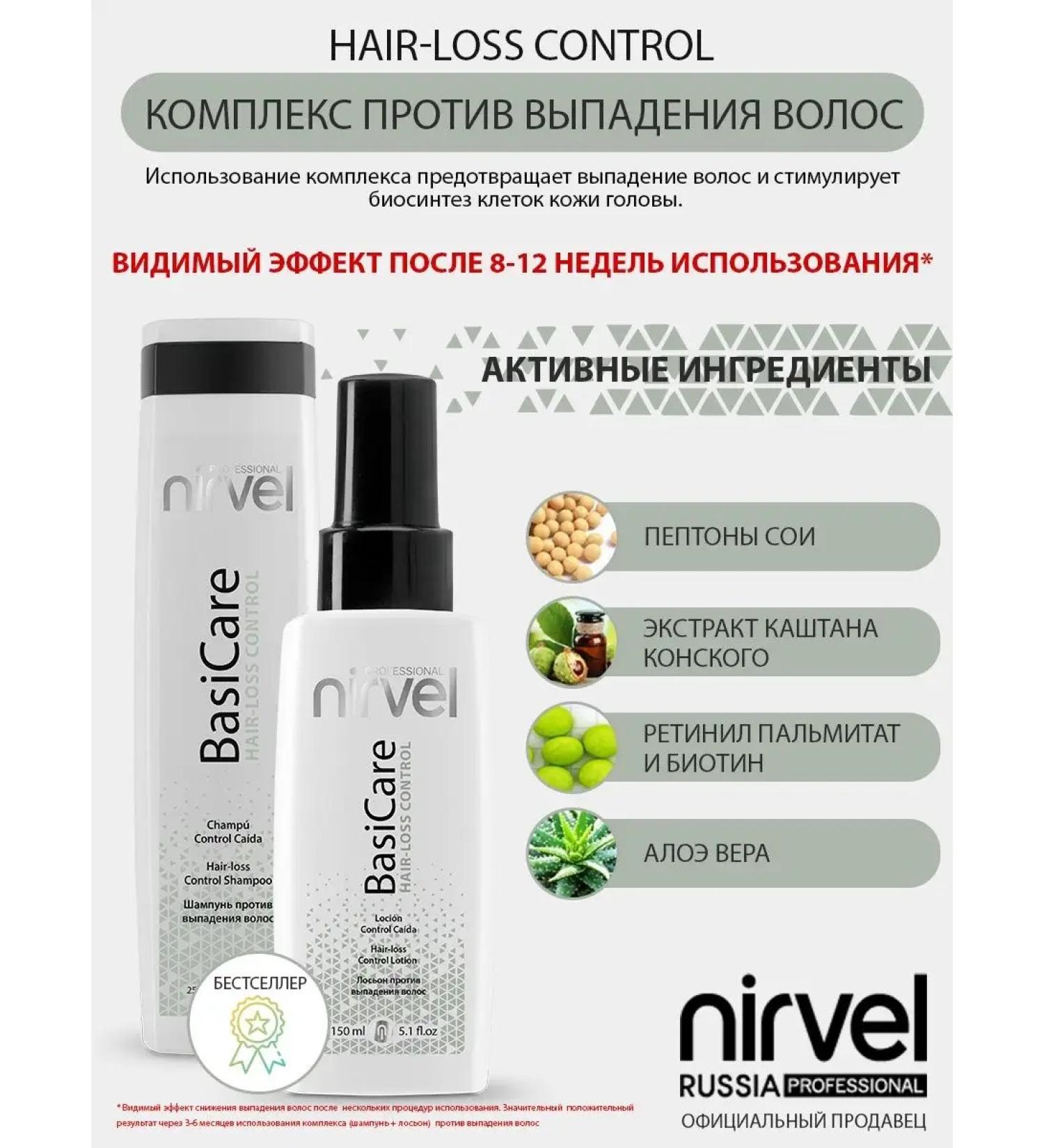 Nirvel Hair Loss Control Shampoo+hair loss - Buy Online on GoSupps.com