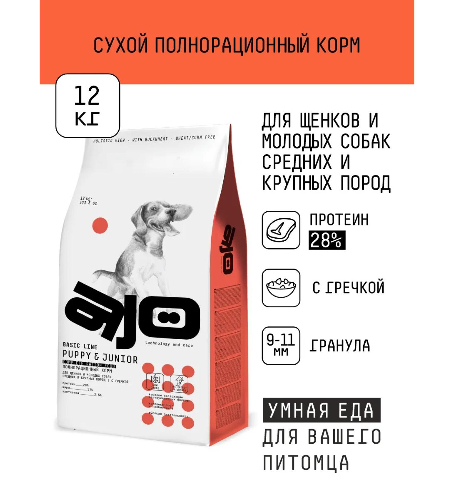 AJO Dry food for puppies and dogs with turkey 12kg - Buy Online on GoSupps.com