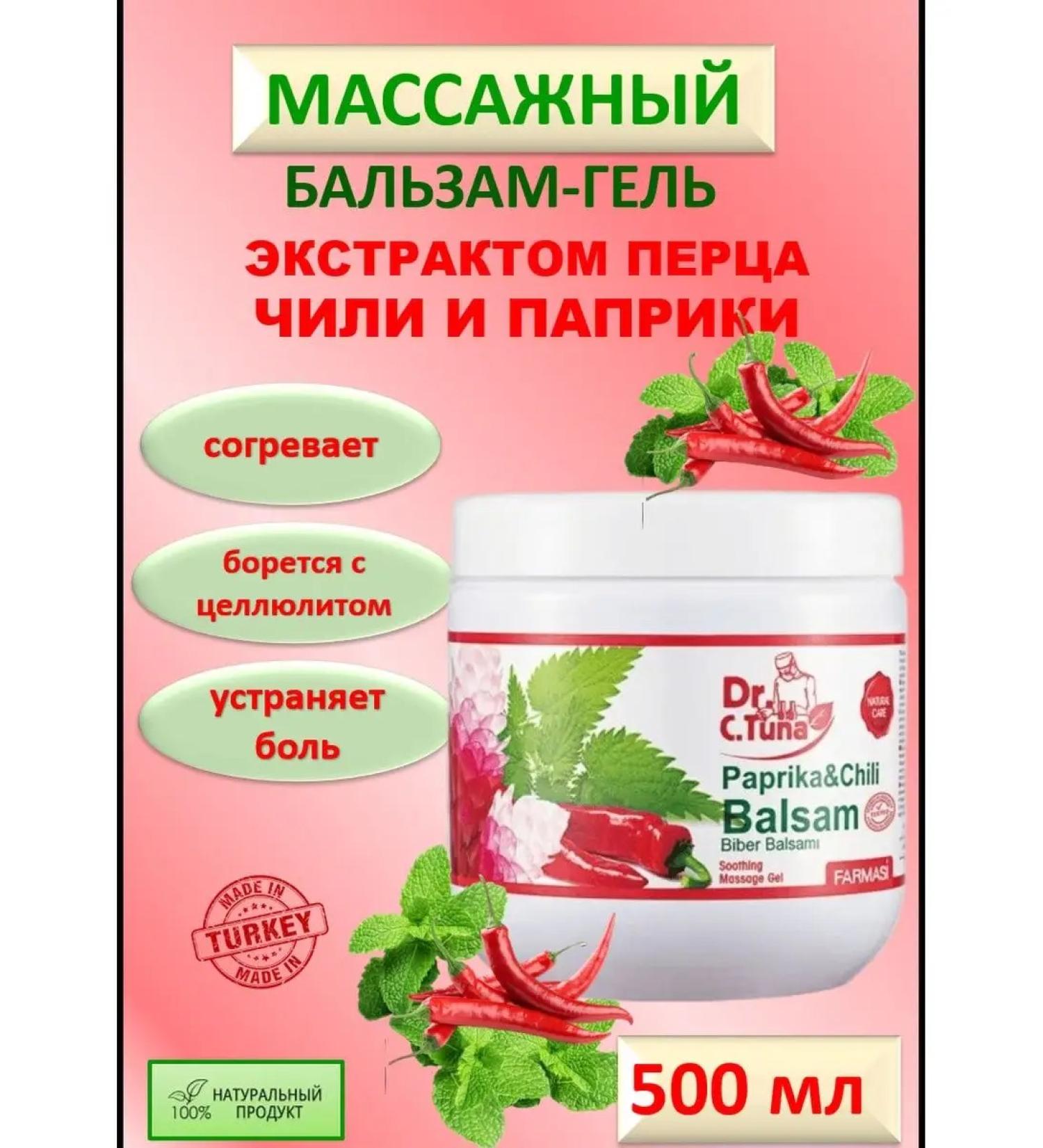 Farmasi Anti -cellulite gel - Buy Online on GoSupps.com