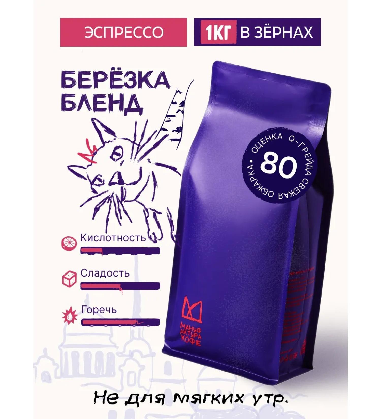 Coffee Manufactory Coffee in grains bond blend 1 kg a mixture of arabica and robust - Buy Online on GoSupps.com