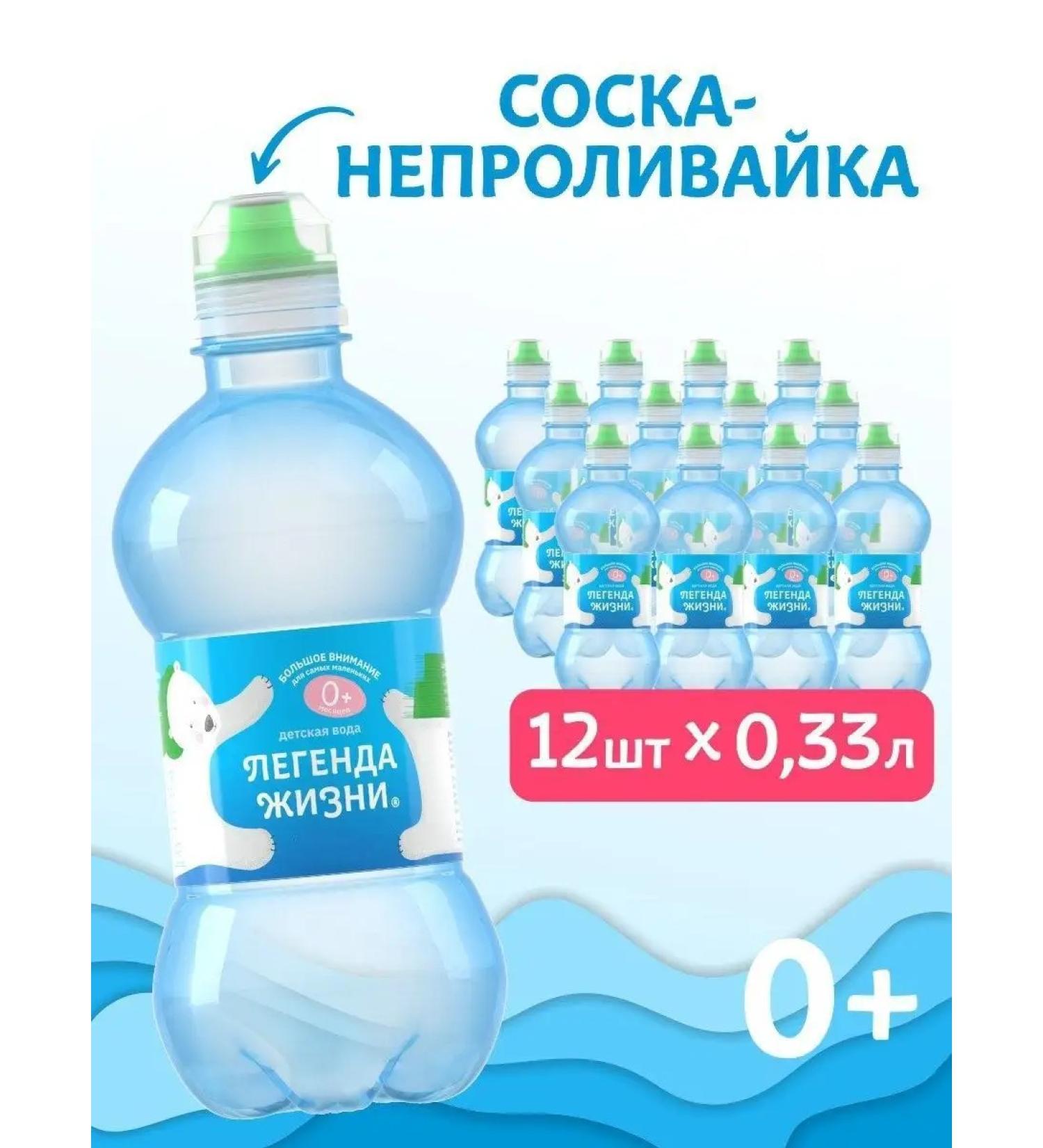 Legend of Life Children's drinking water with a lid-nonsense 0.33l.-12pcs - Buy Online on GoSupps.com