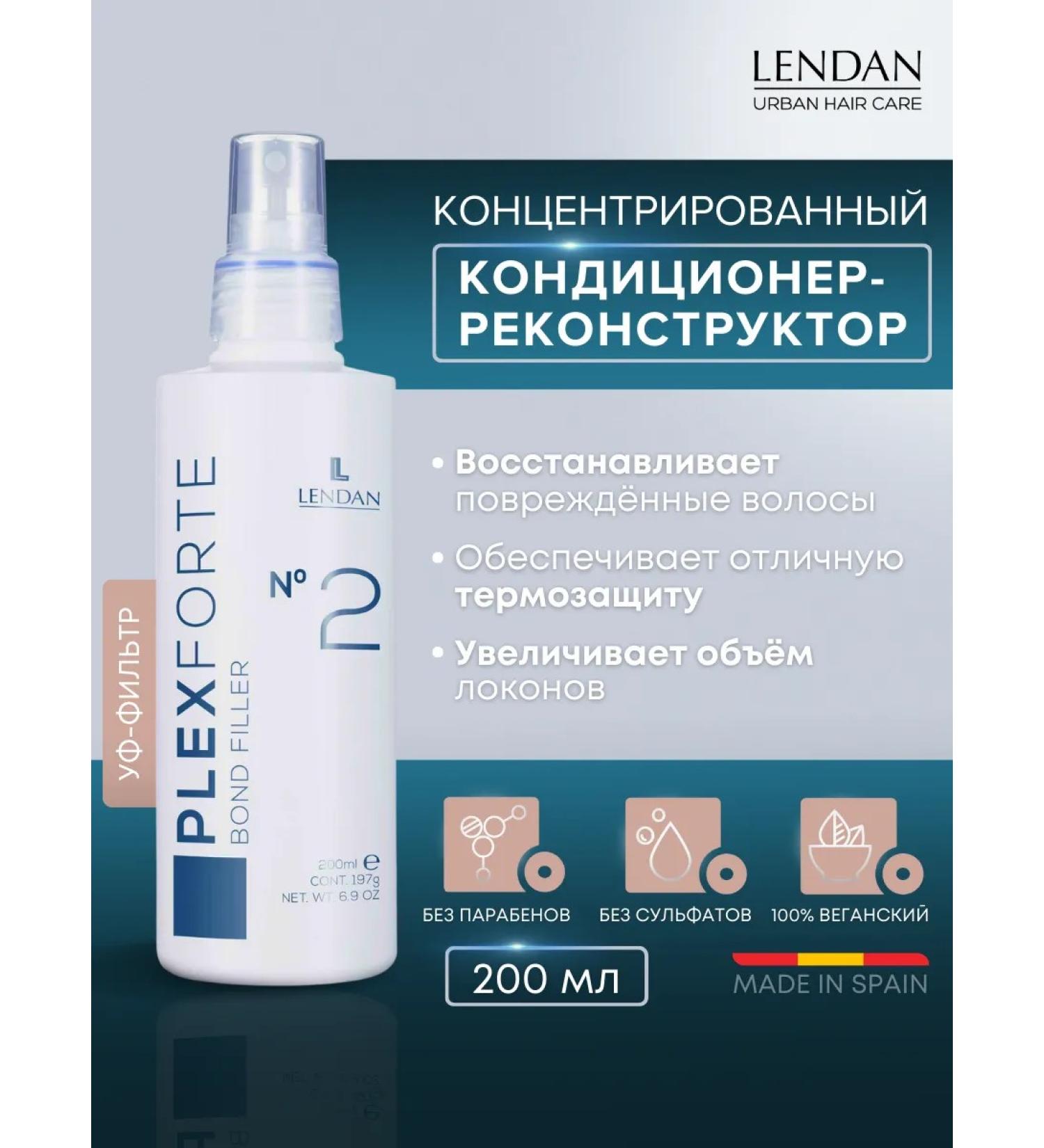 Lendan Professional air conditioning protection for dyed hair - Buy Online on GoSupps.com