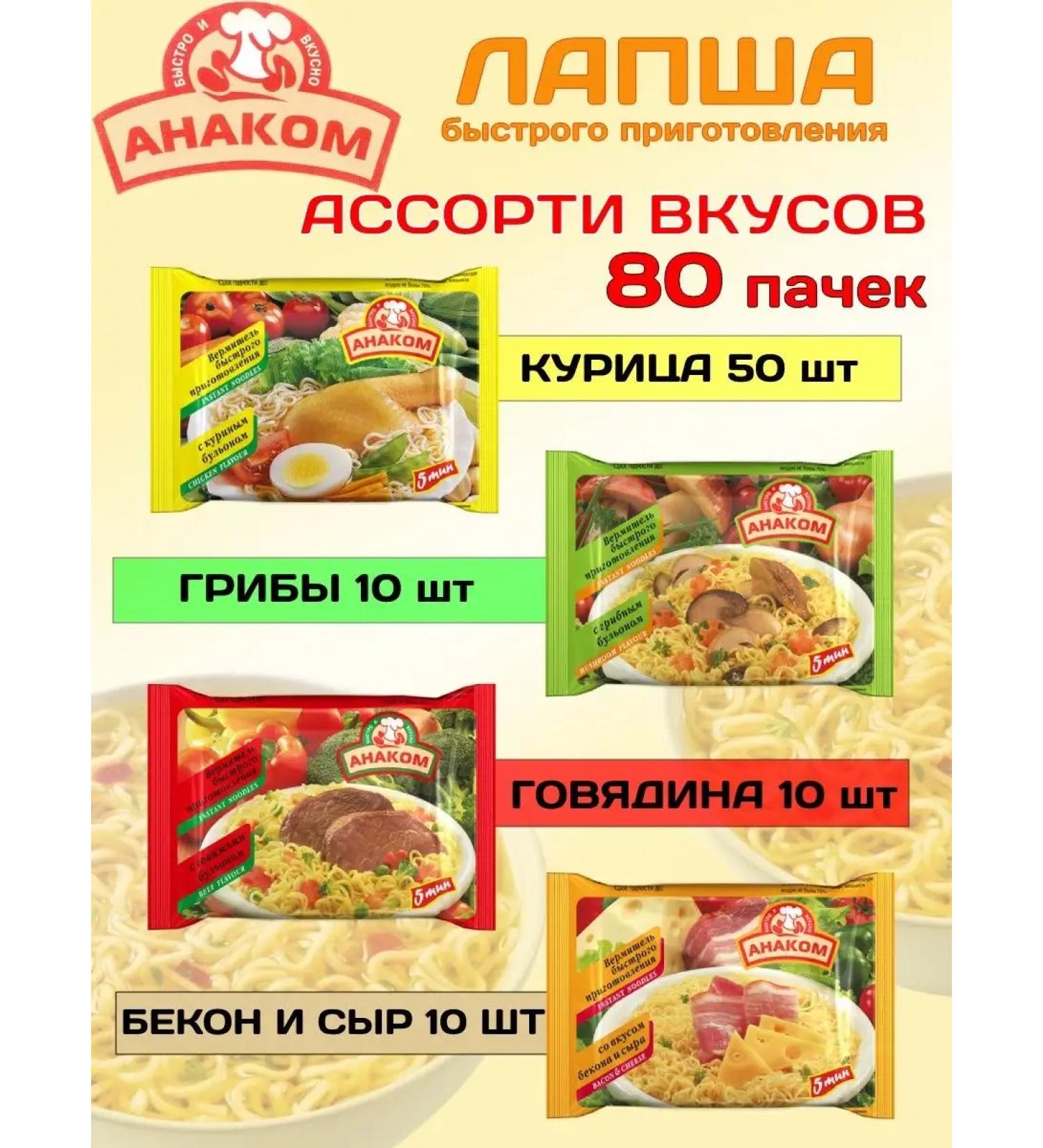 Anakom Fast -preparation vermicells of flashes 80 pcs