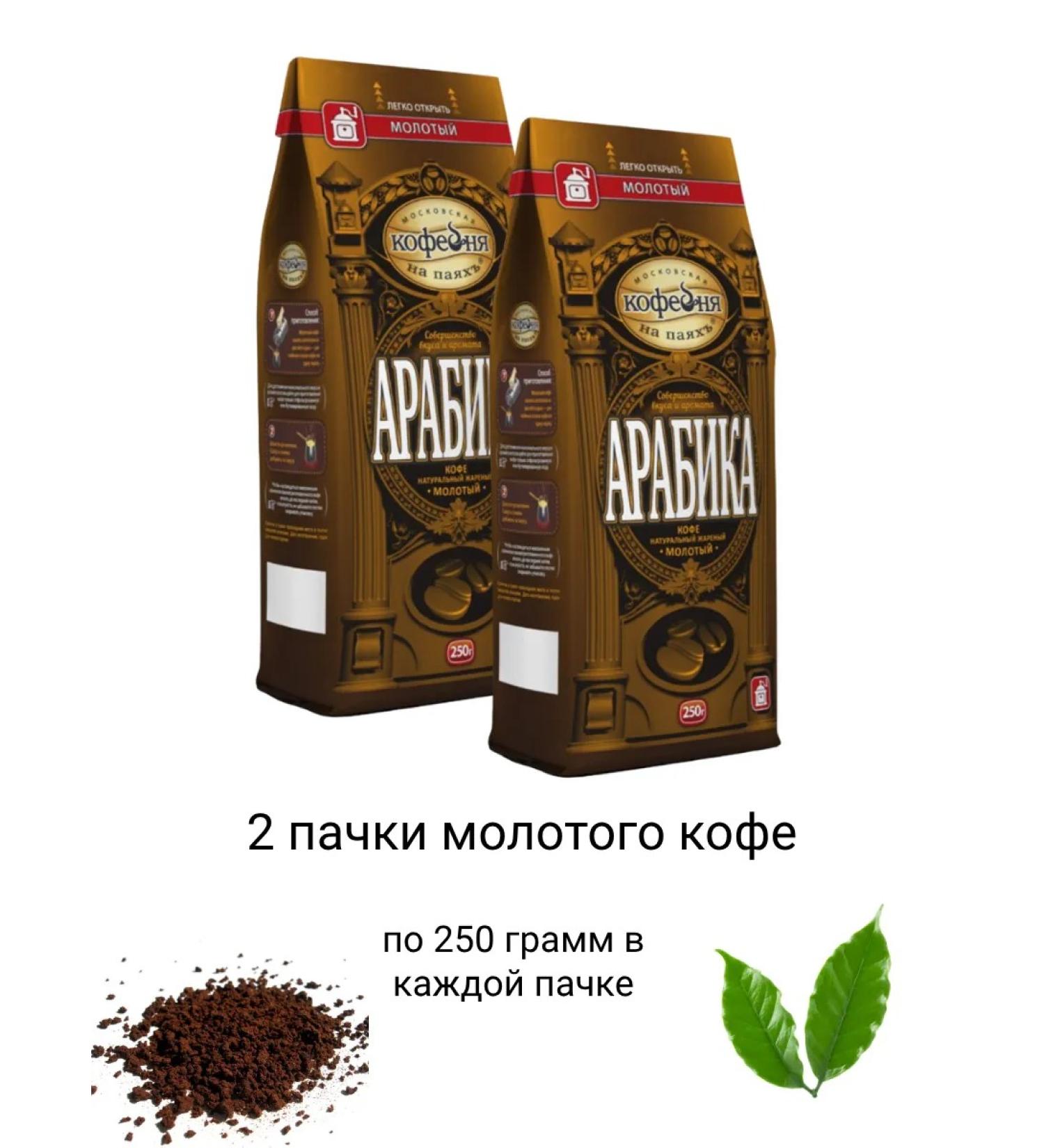 Moscow Coffee Shop on Shares Coffee ground manual man transference arabica 250 grams 2 pieces