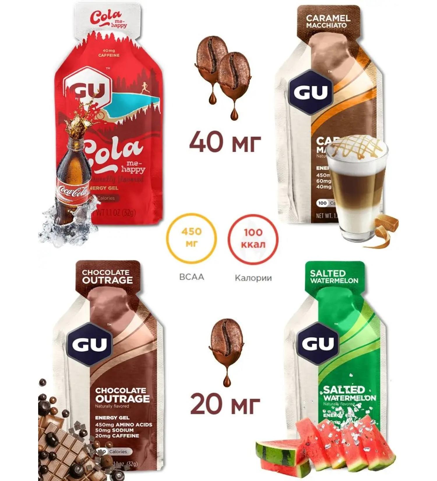 GU Energy Labs Gu Original Energy Gel - Buy Online on GoSupps.com