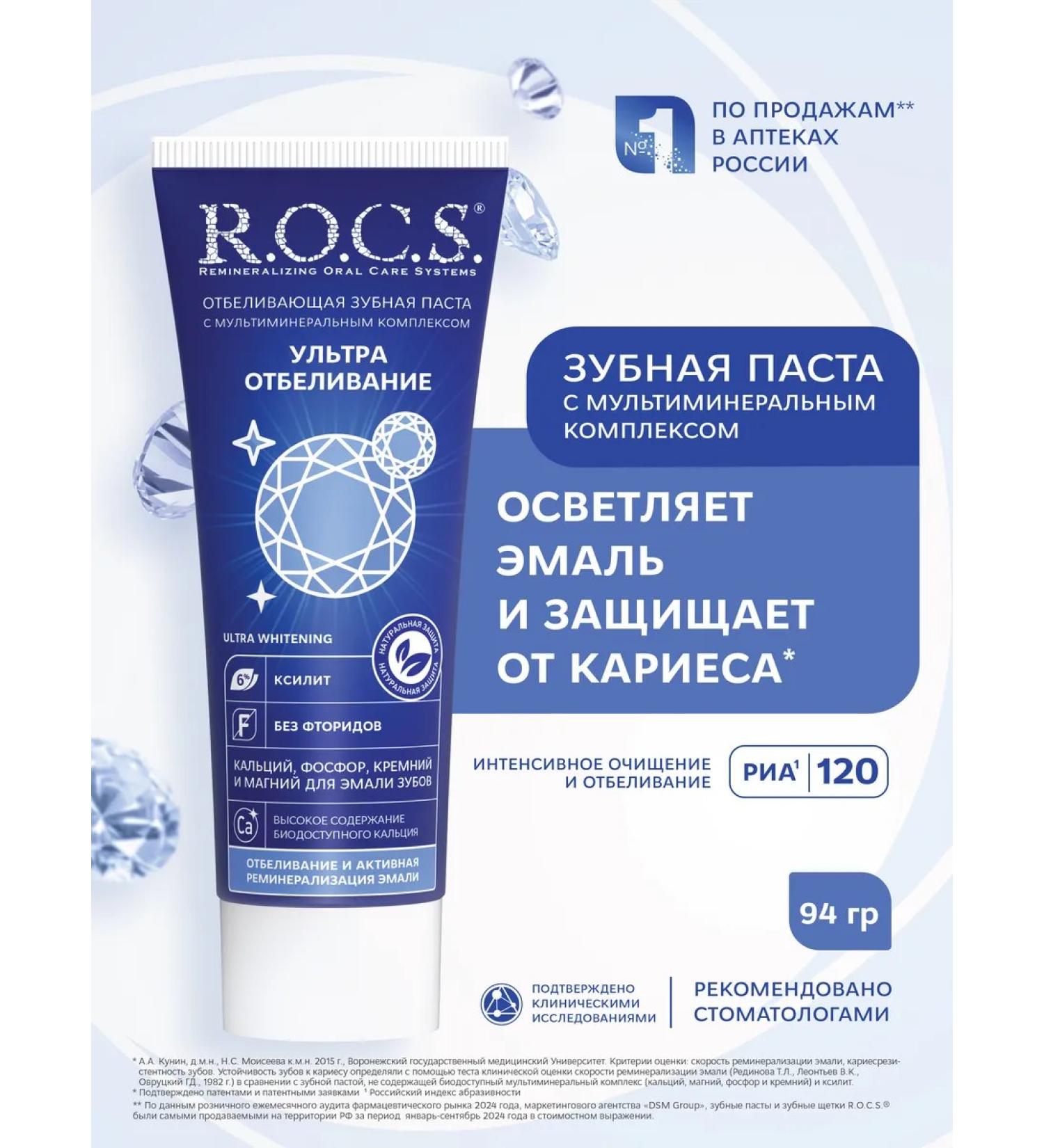 ROCS Bitter toothpaste 94 grams - Buy Online on GoSupps.com