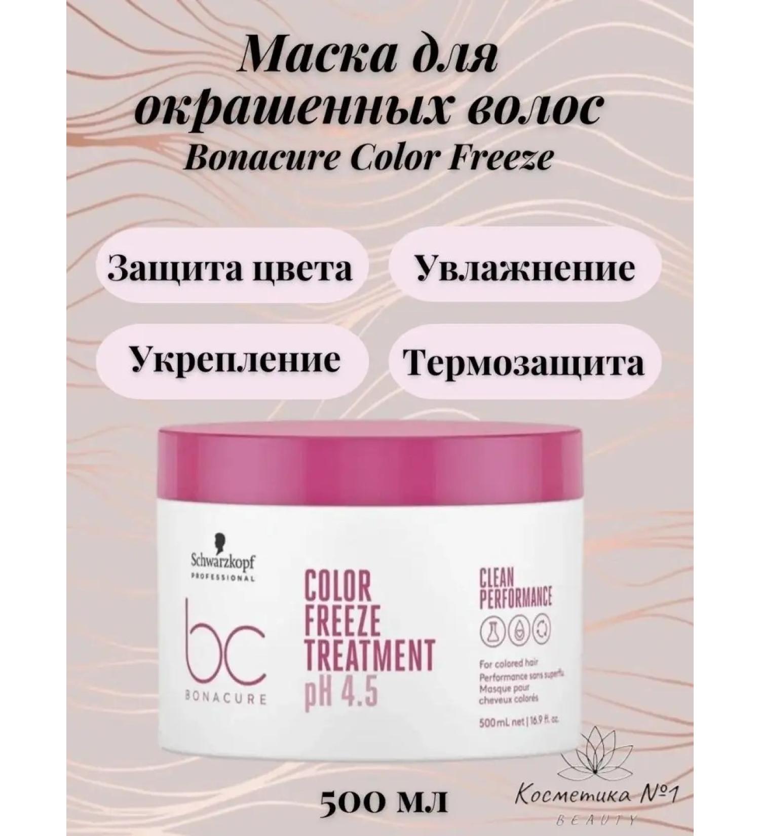 Schwarzkopf Professional BS Color freeze mask for dyed hair 500 ml - Buy Online on GoSupps.com
