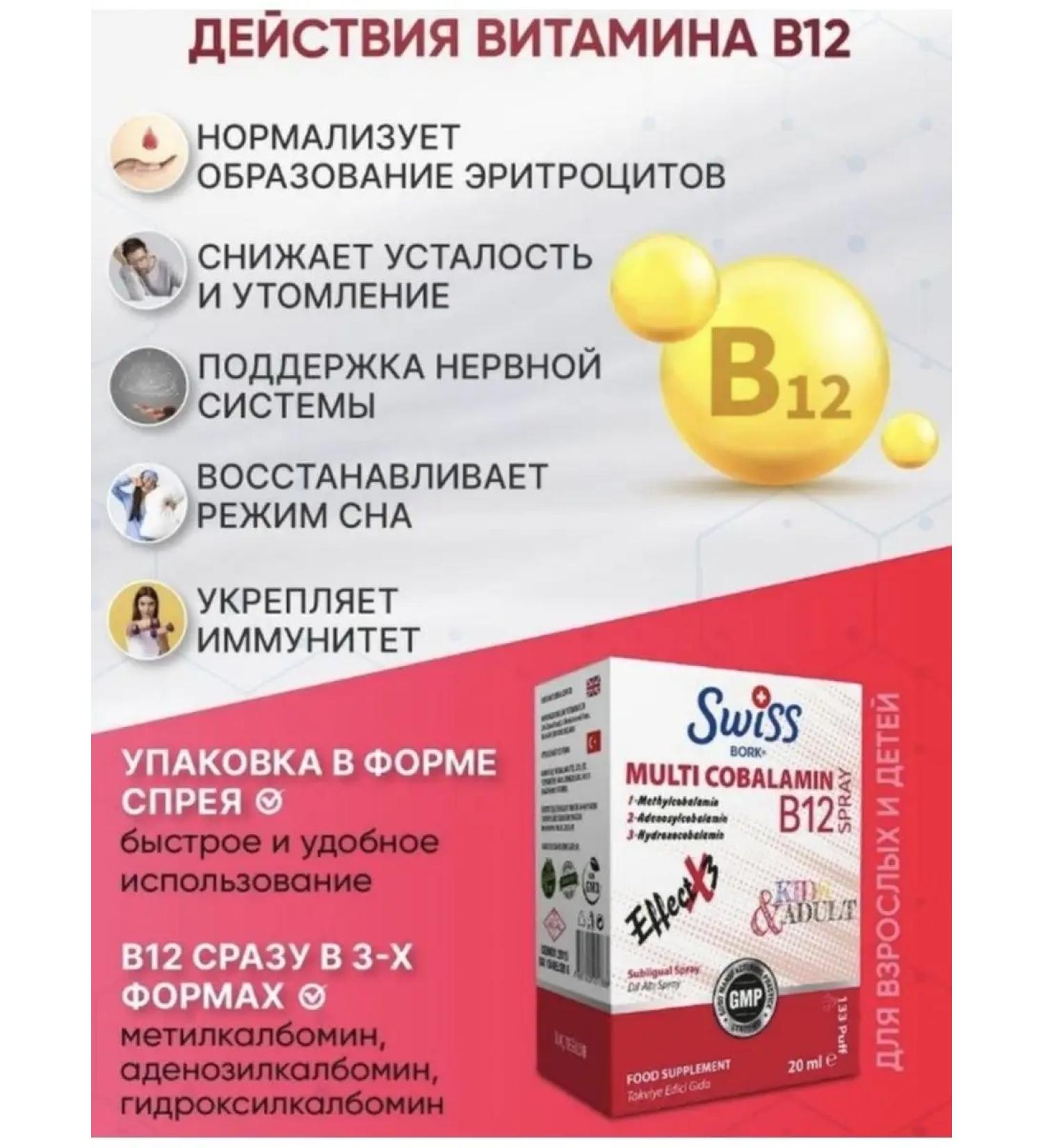 Vitamins for immunity Vitamin B12 spray multicobalamin X3 children and adults