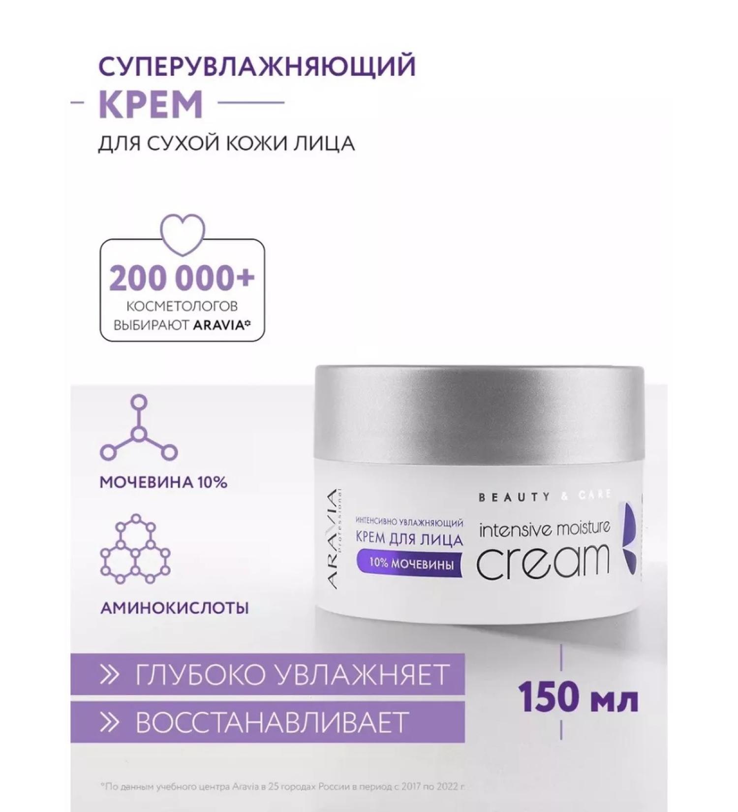 ARAVIA Professional Cream intensively moisturizer with urea - Buy Online on GoSupps.com