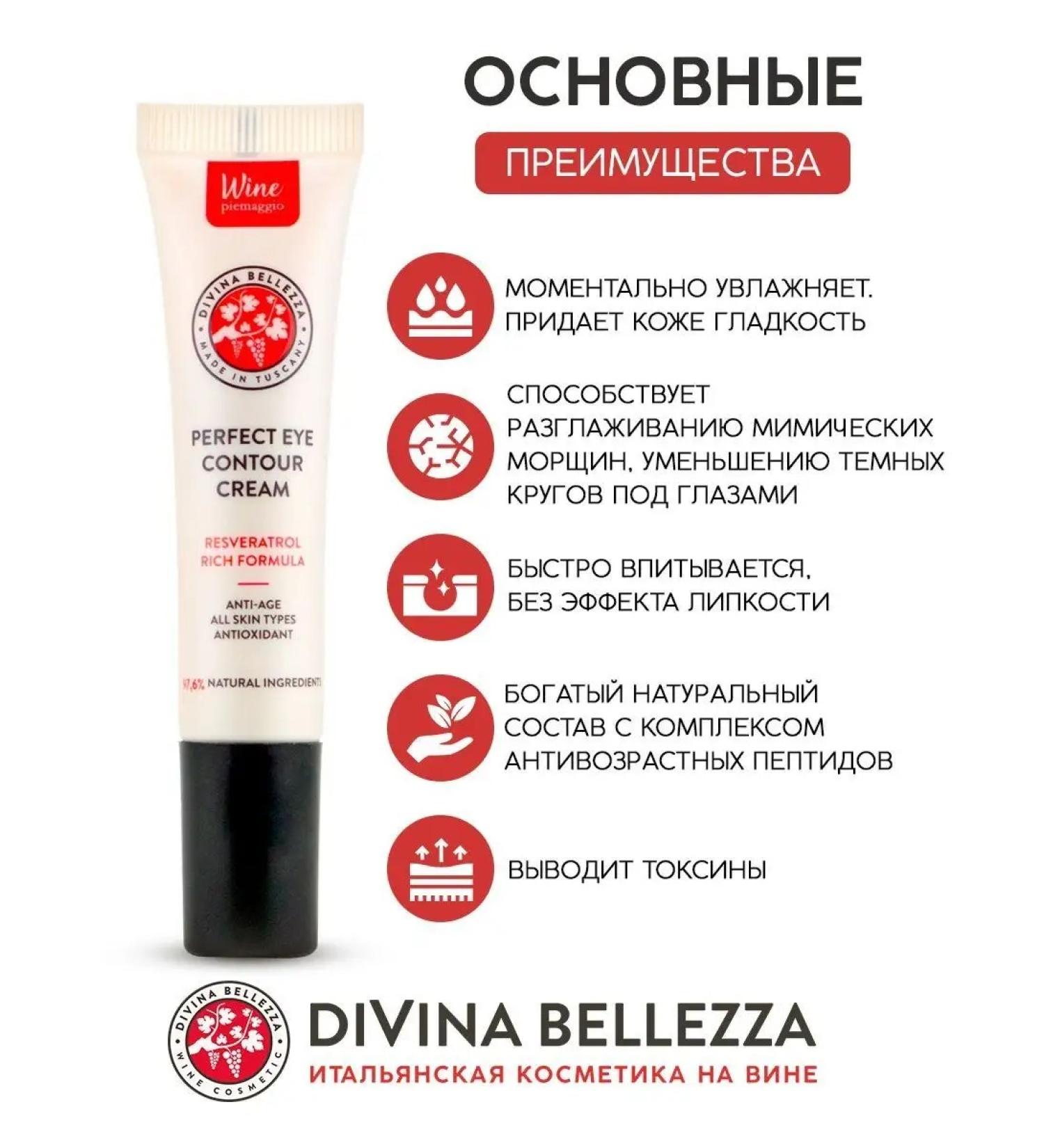 Cream around the eyes 15 ml - Buy Online on GoSupps.com