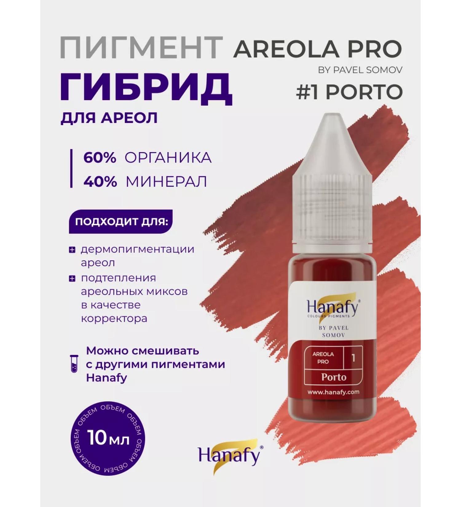 Hanafy Arela Pro Pigment No. 1 for the Areola Pavel Somov permanent - Buy Online on GoSupps.com
