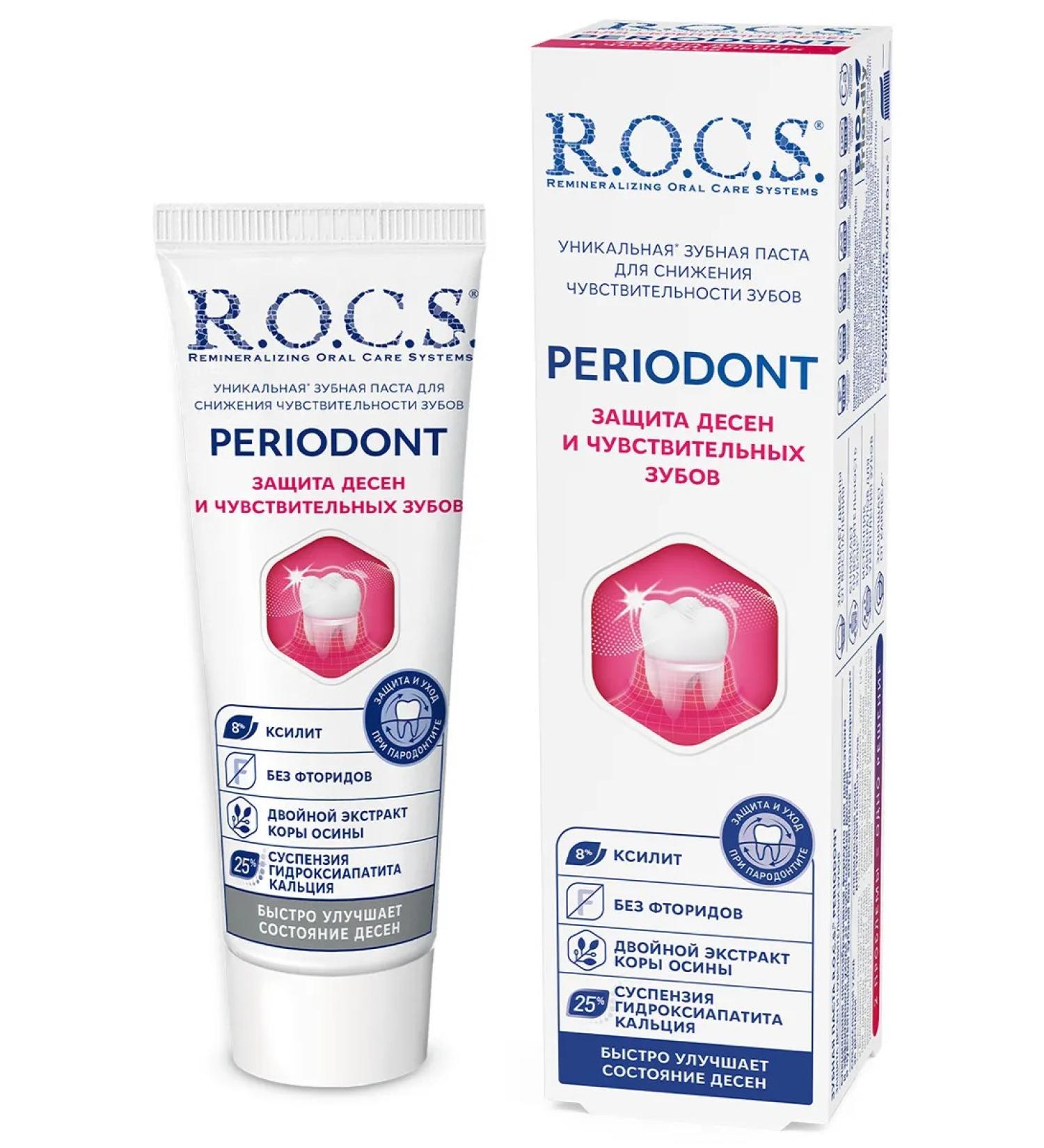 ROCS Toothpaste for sensitive teeth and gums Periodont 94g - Buy Online on GoSupps.com