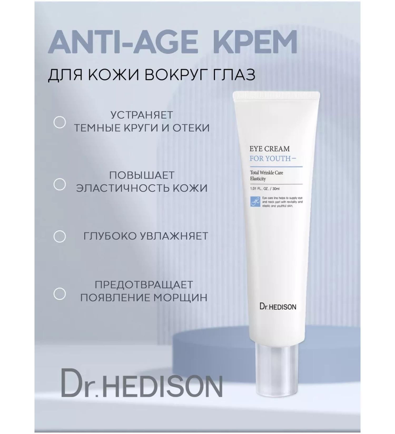 Dr Hedison We will have a skin around the eye