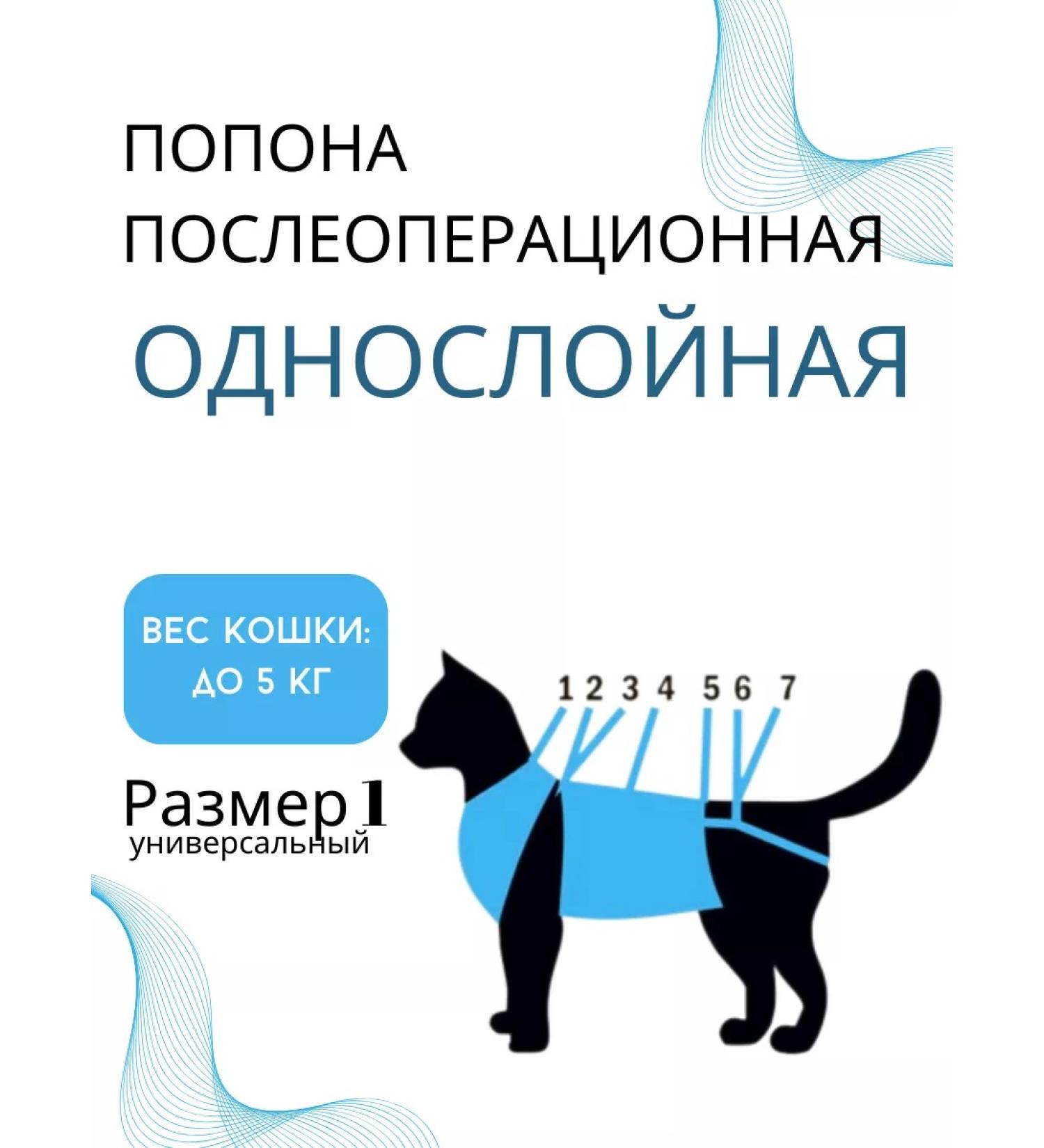 Yurchenko TS Popon postoperative - Buy Online on GoSupps.com