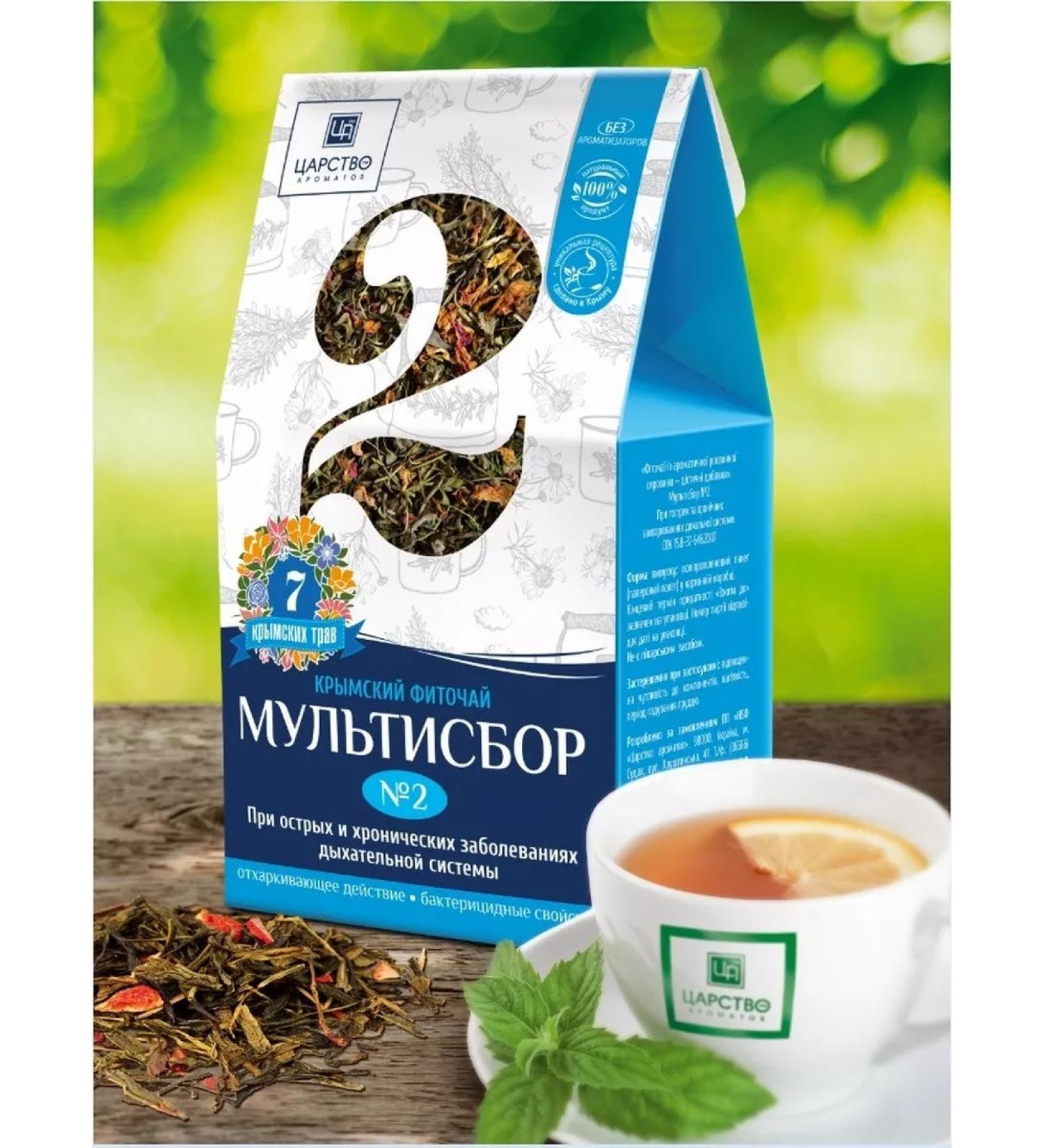 Kingdom of Fragrances Herbal collection No. 2 in acute respiratory diseases