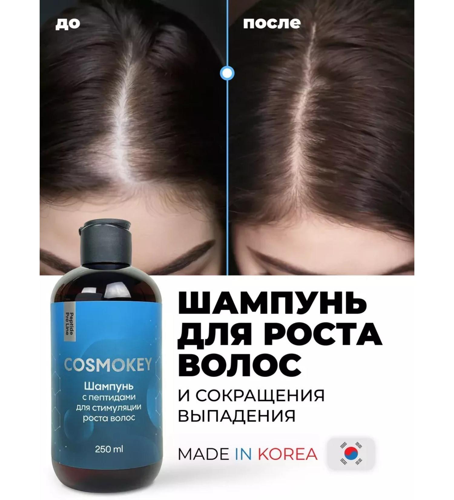 Cosmokey Peptide shampoo against hair loss 250 ml - Buy Online on GoSupps.com
