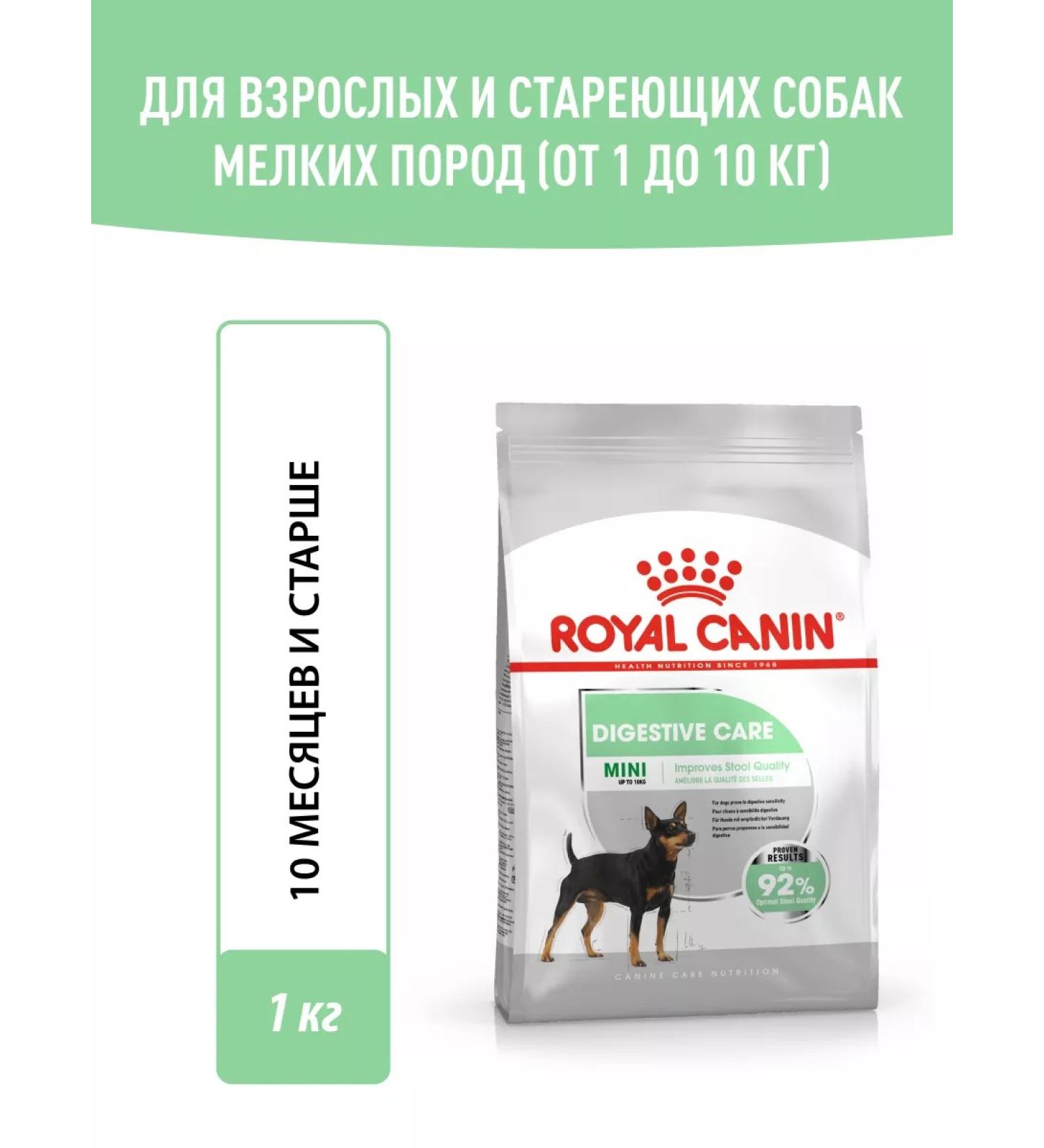 ROYAL CANIN Dry food for dogs of small breeds Mini Digestive Care 1 kg - Buy Online on GoSupps.com